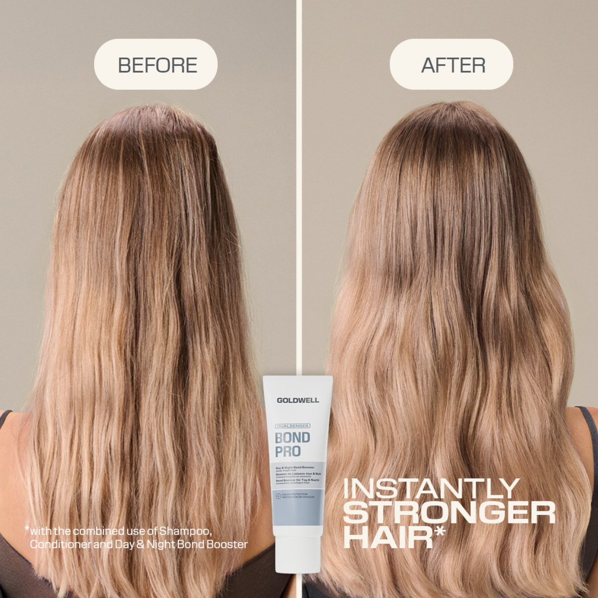 Goldwell. Day & Night Booster Bond Pro Dualsenses - 75 ml