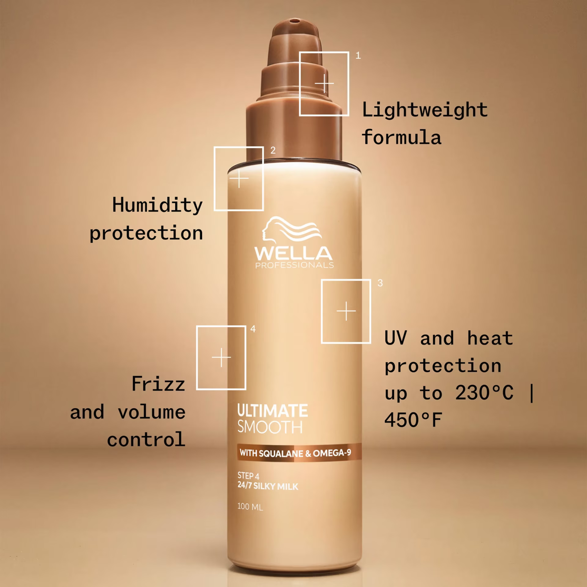 Wella. Lait Soyeux 24/7 Ultimate Smooth - 100 ml