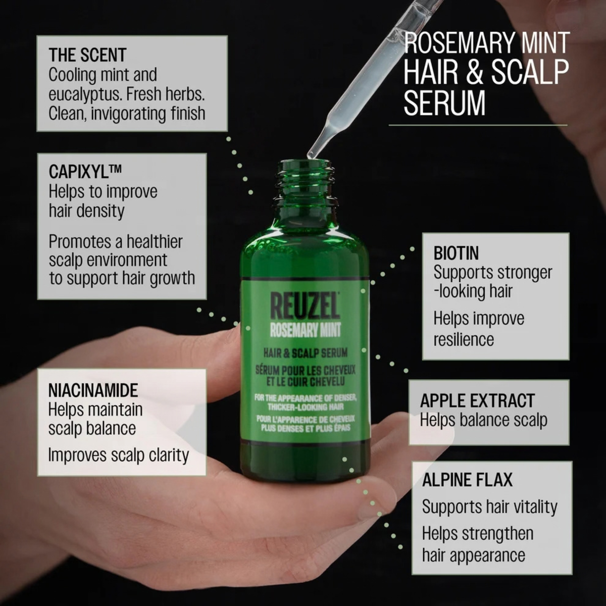 Reuzel. Sérum Cheveux Et Cuir Chevelu Rosemary Mint - 50 ml