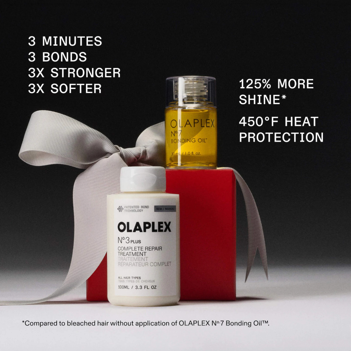 Olaplex. Coffret Des Fêtes Ensemble Renforcer Et Briller