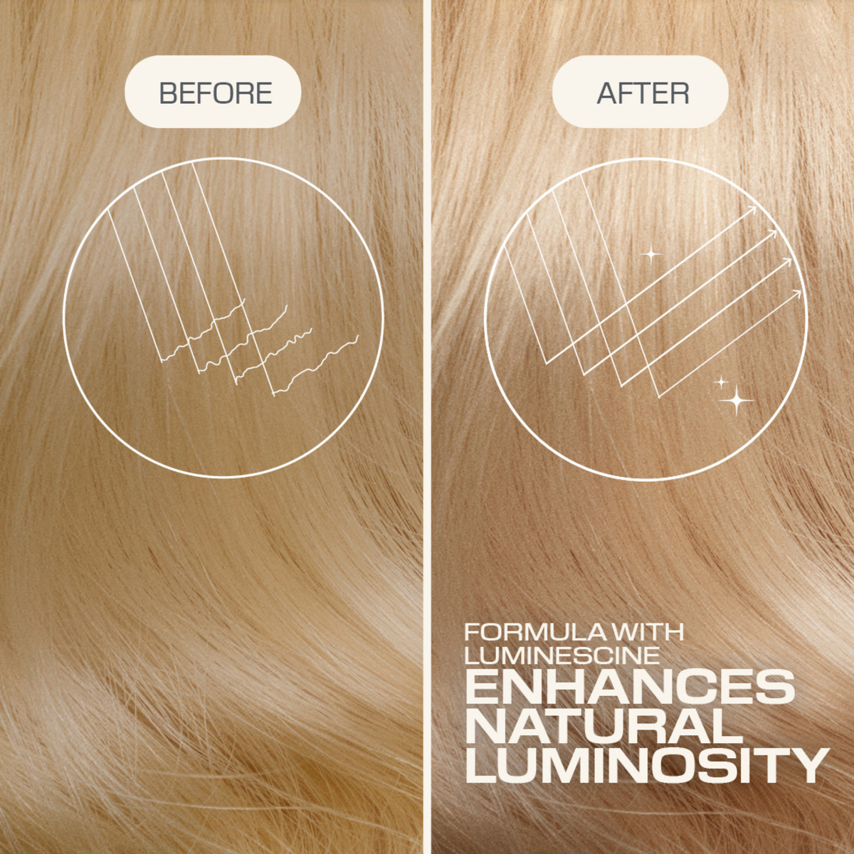Goldwell. Anti-Yellow And Grey Shampoo Blondes & Highlights Dualsenses - 1000 ml