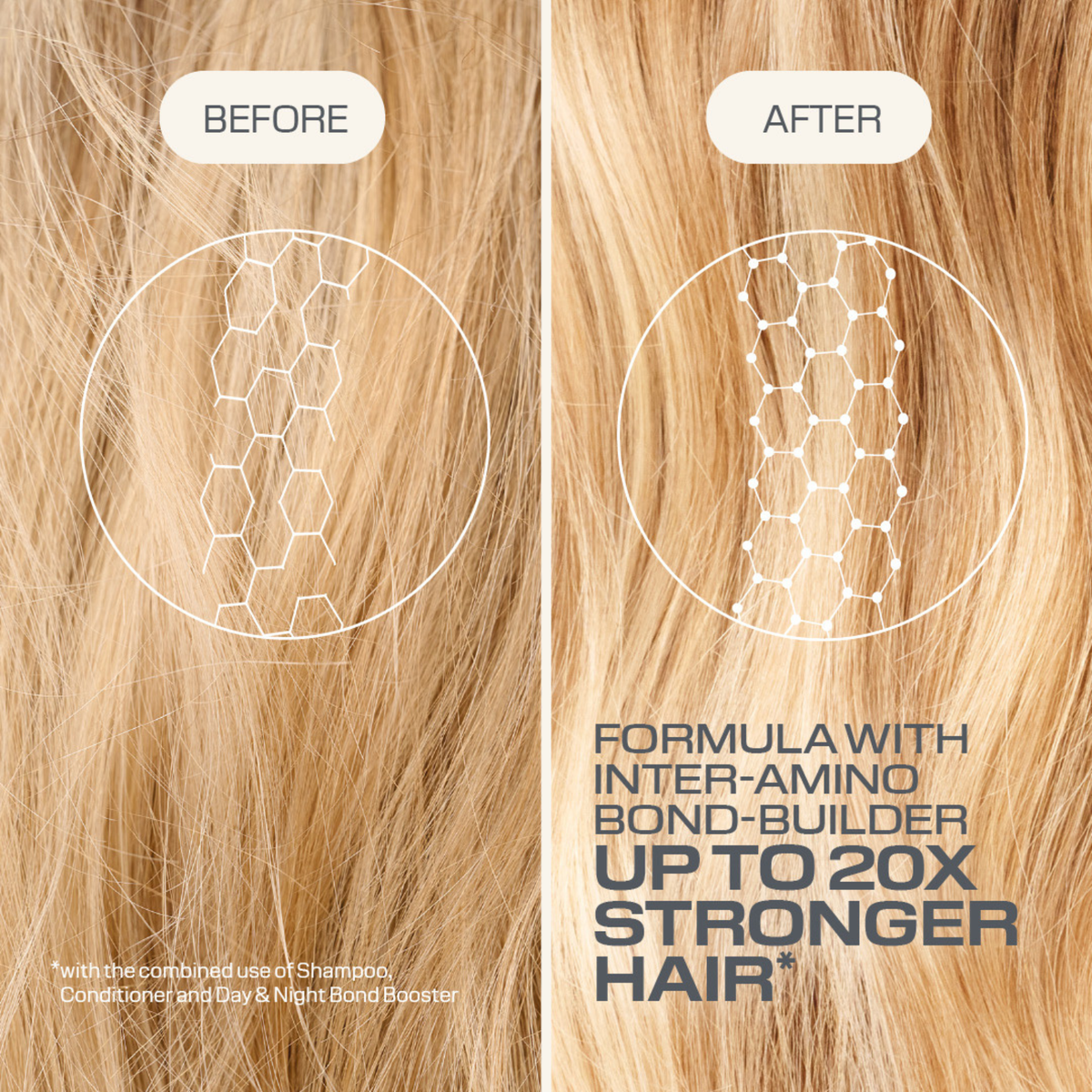 Goldwell. Day & Night Booster Bond Pro Dualsenses - 75 ml