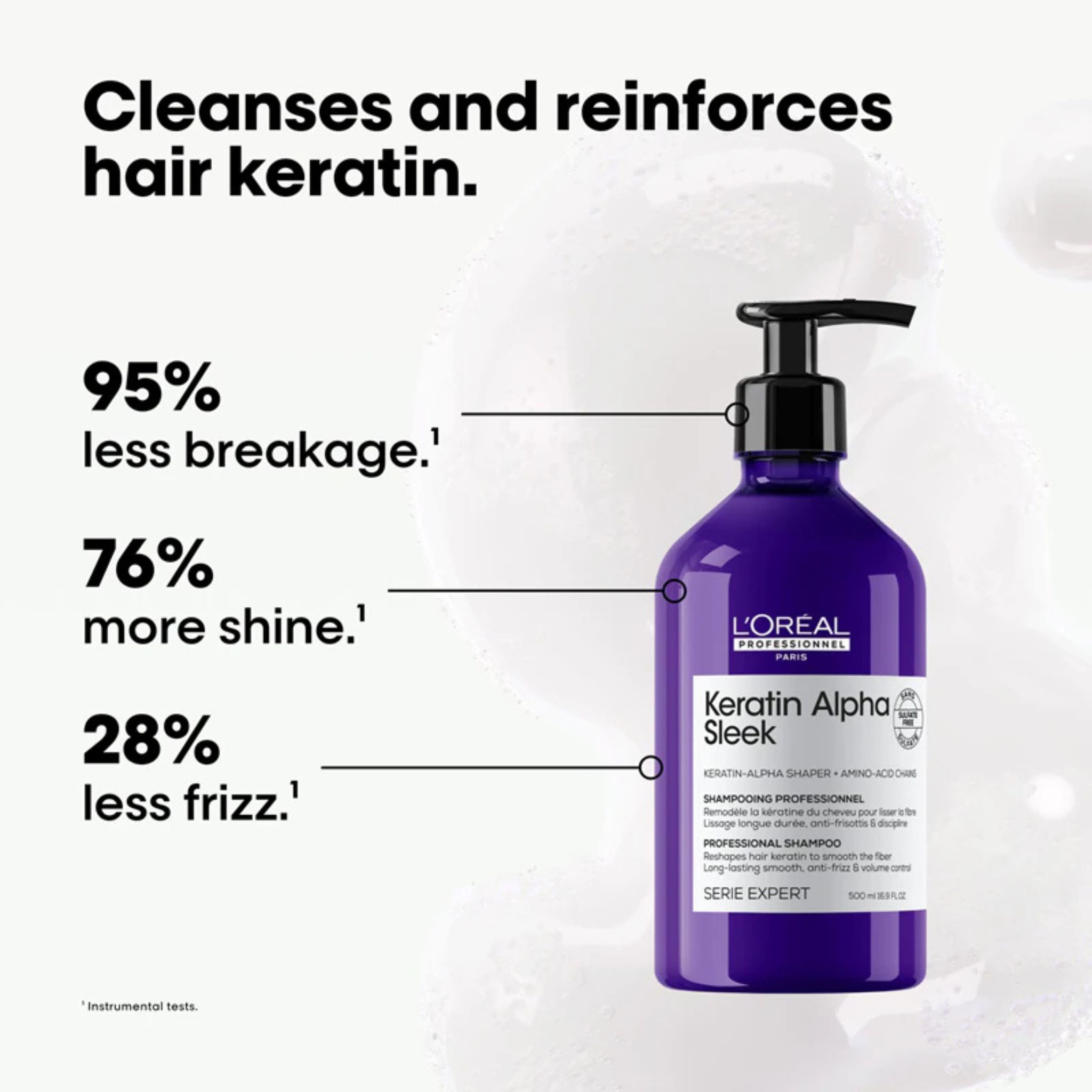 L'Oréal. Série Expert Shampoing Lissant Keratin Alpha Sleek - 1500 ml