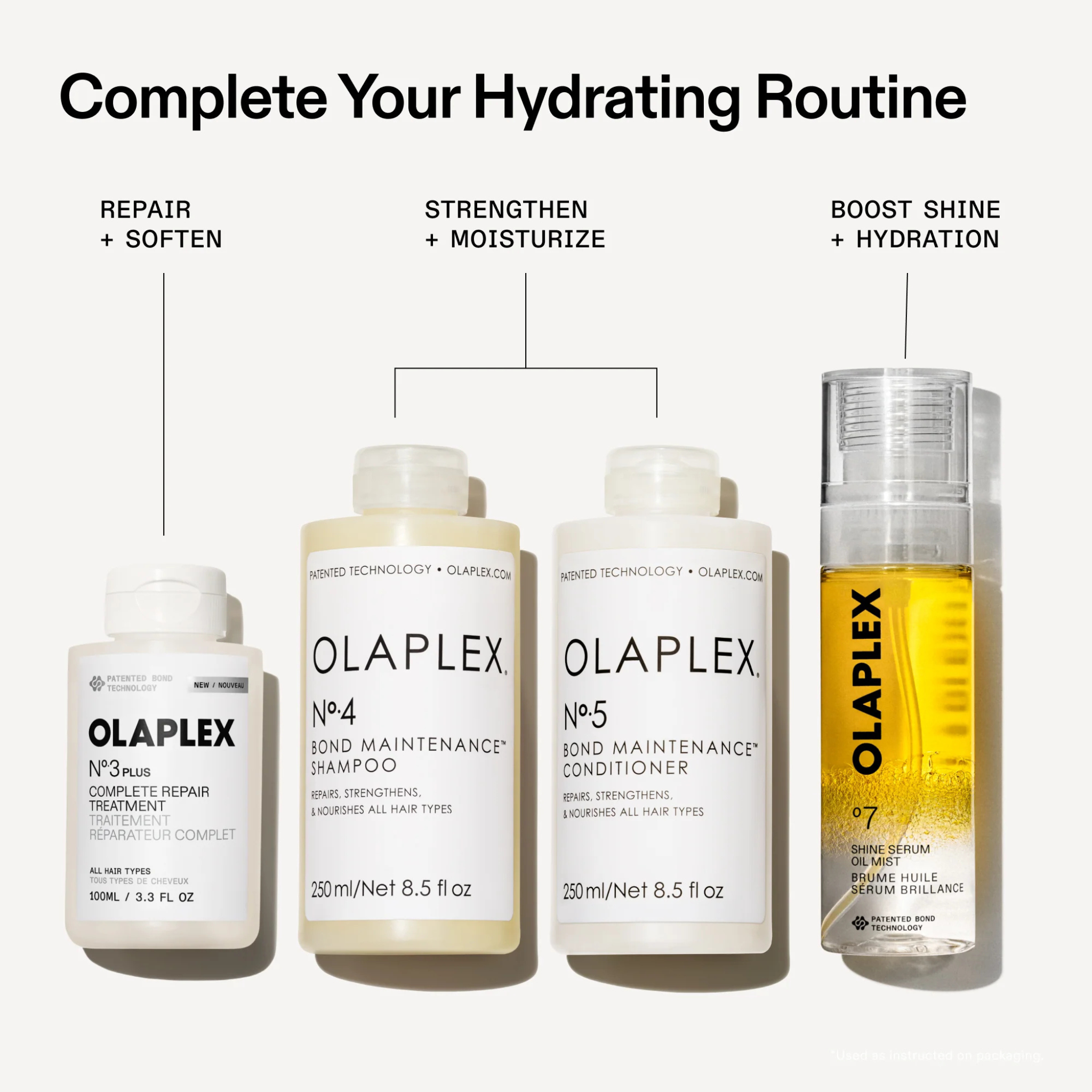 Olaplex. Brume Huile Sérum Brillance No. 7 - 80 ml