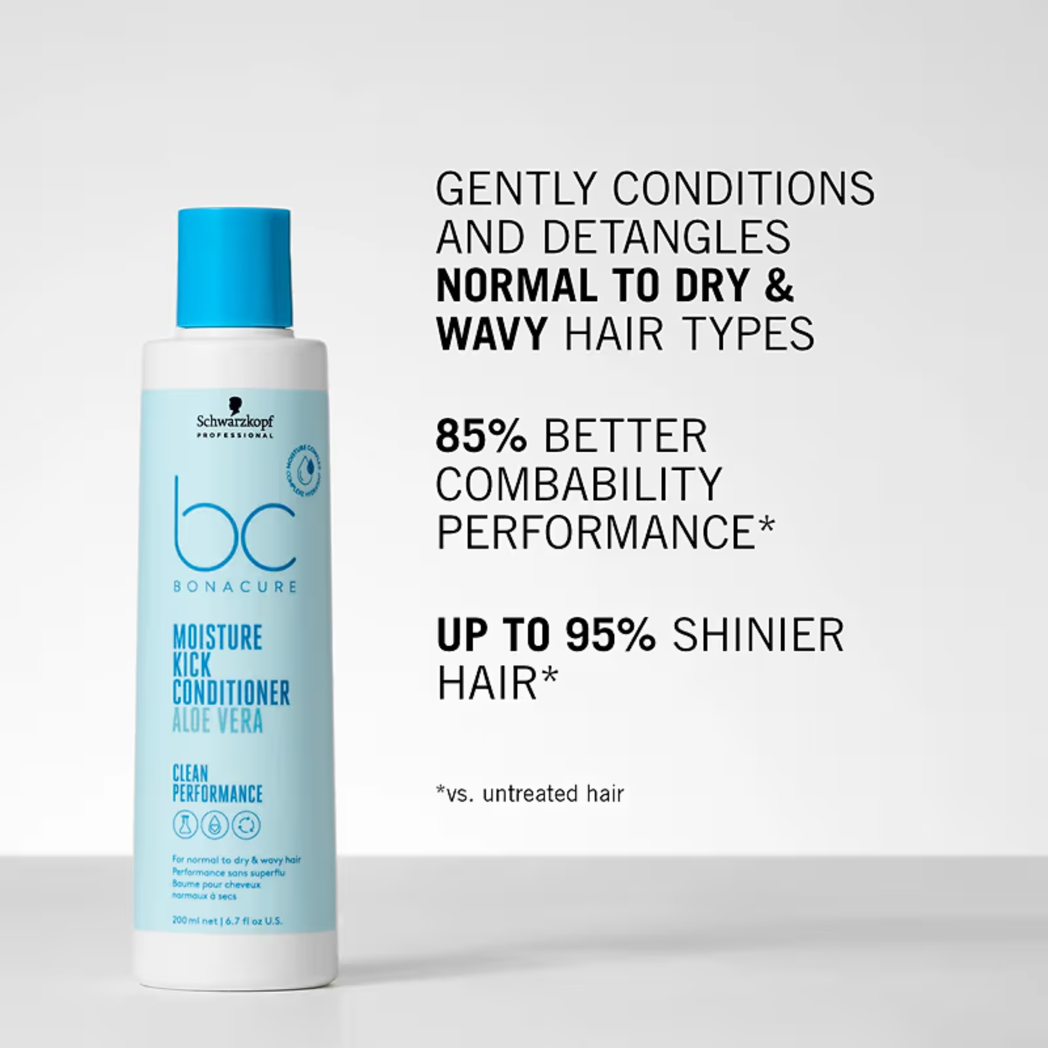 Schwarzkopf. Bonacure Moisture Kick Aloe Vera Conditioner - 1000 ml