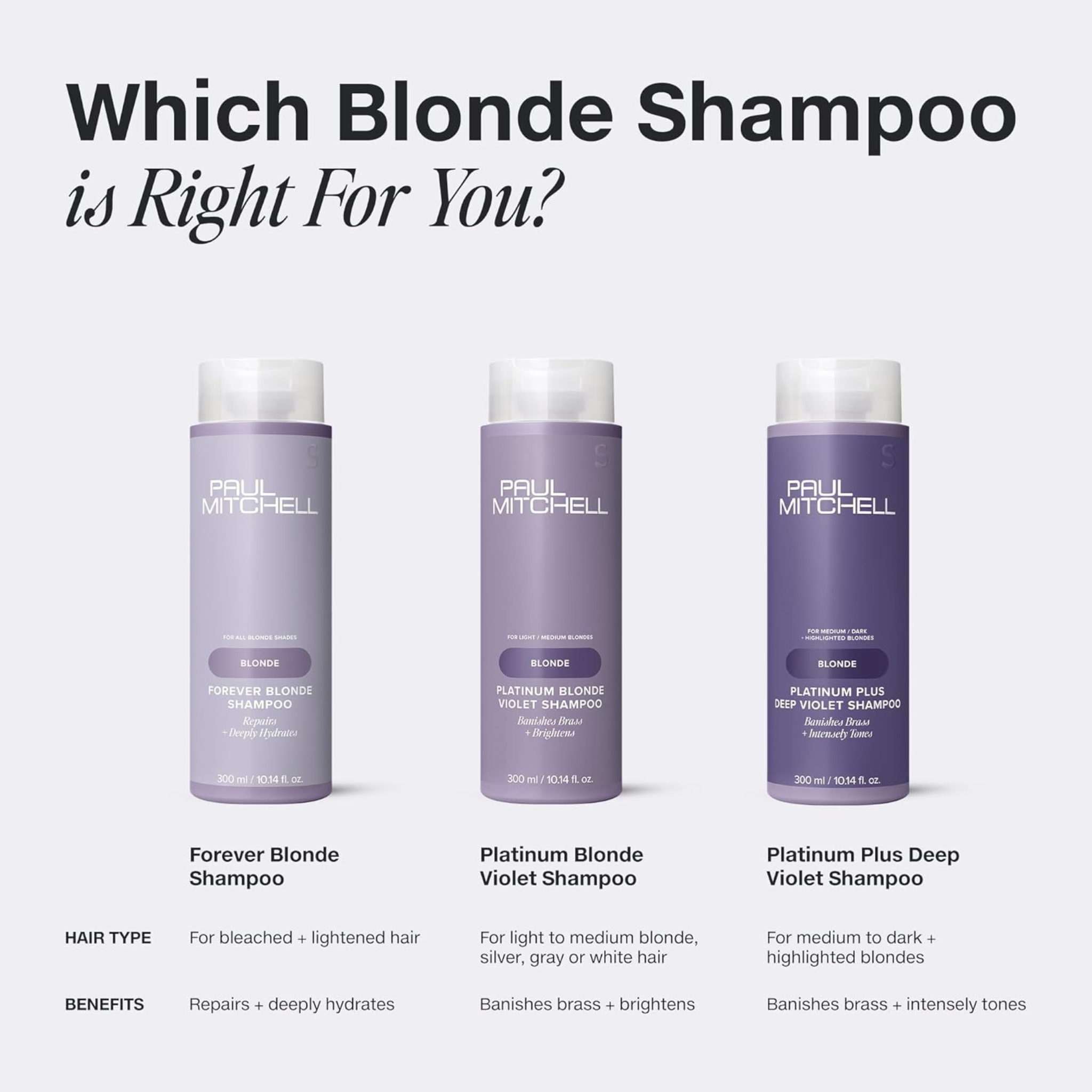 Paul Mitchell. Shampoing Violet Platinum Plus - 300 ml