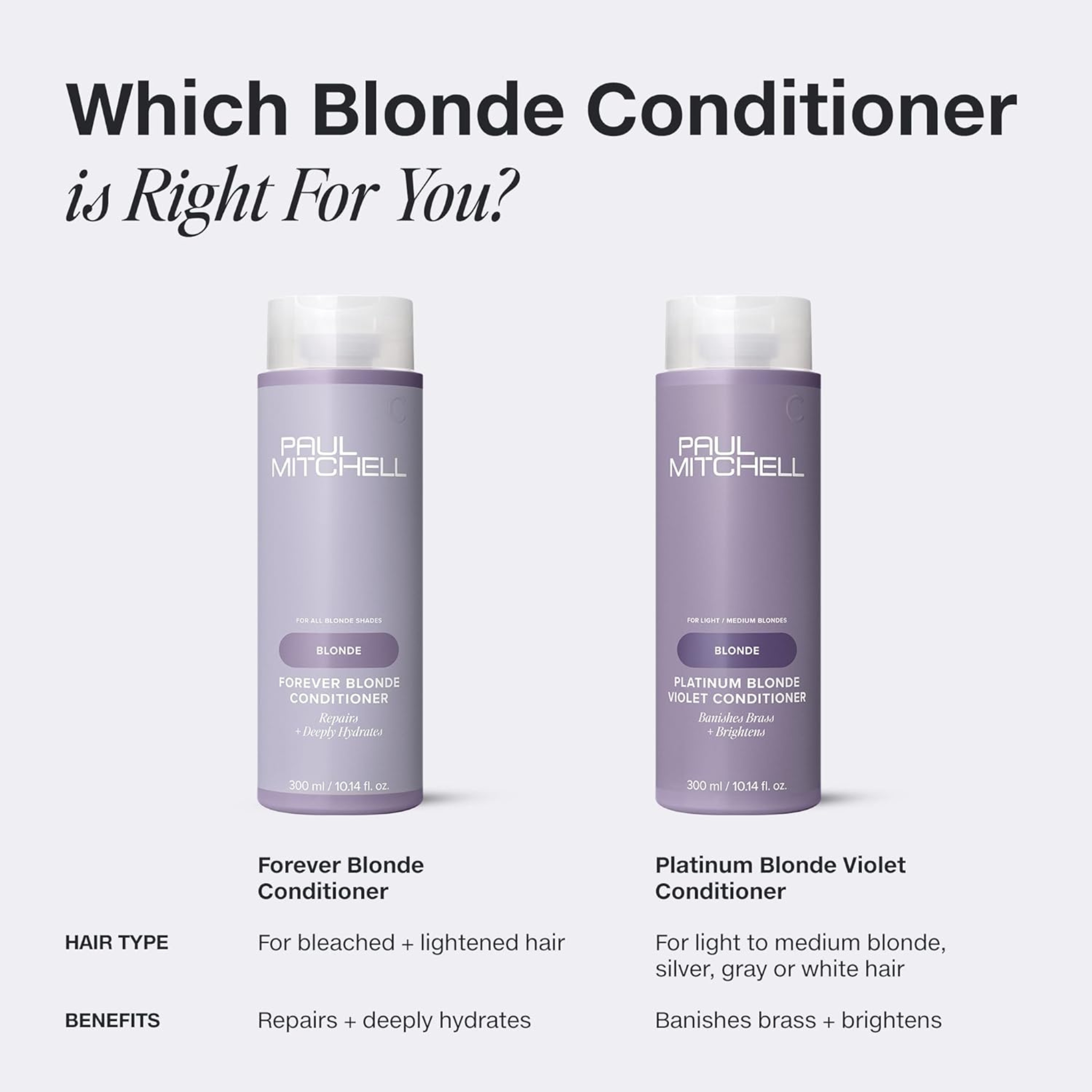 Paul Mitchell. Revitalisant Forever Blonde - 300 ml