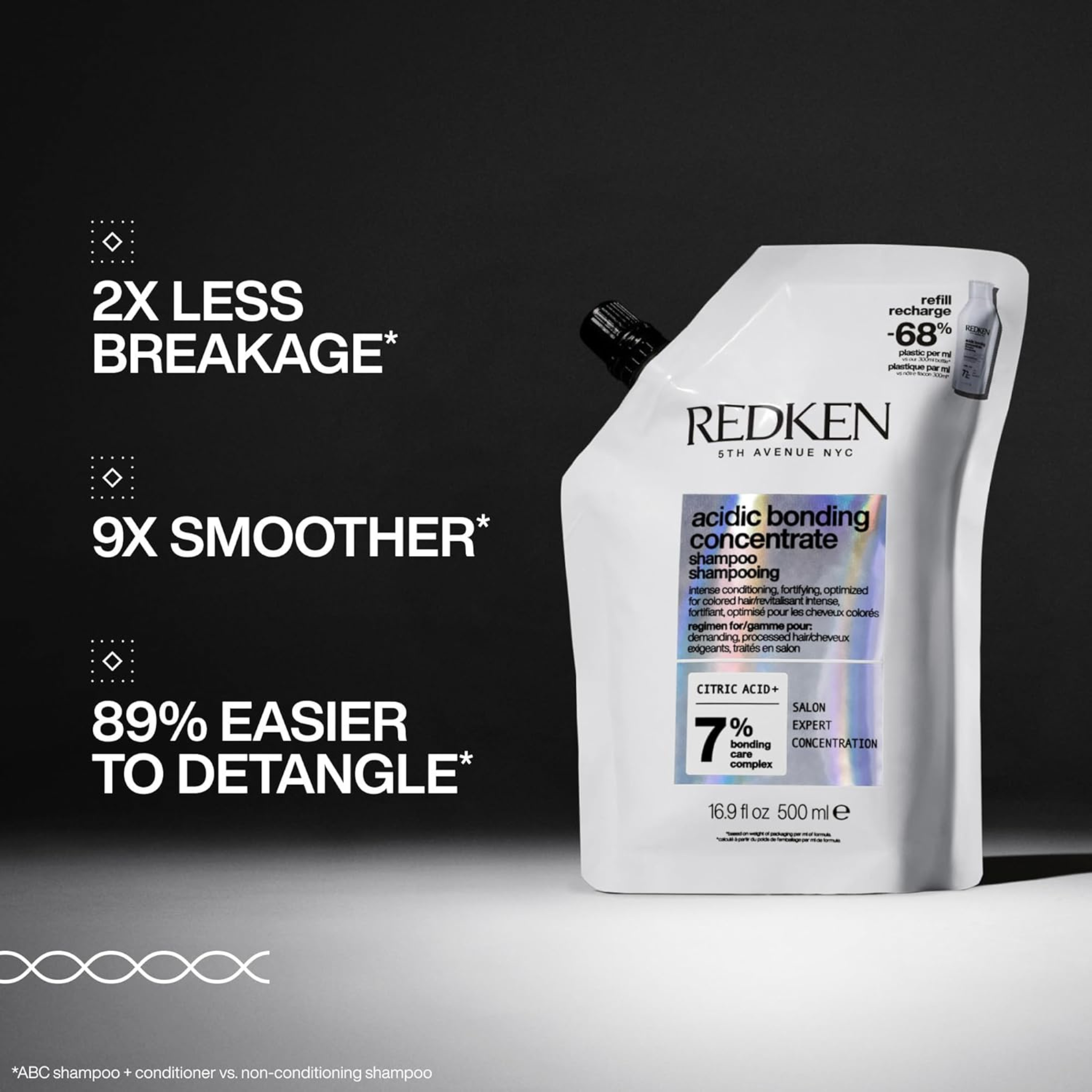 Redken. Acidic Bonding Concentrate 7% Shampoo Refill - 500 ml