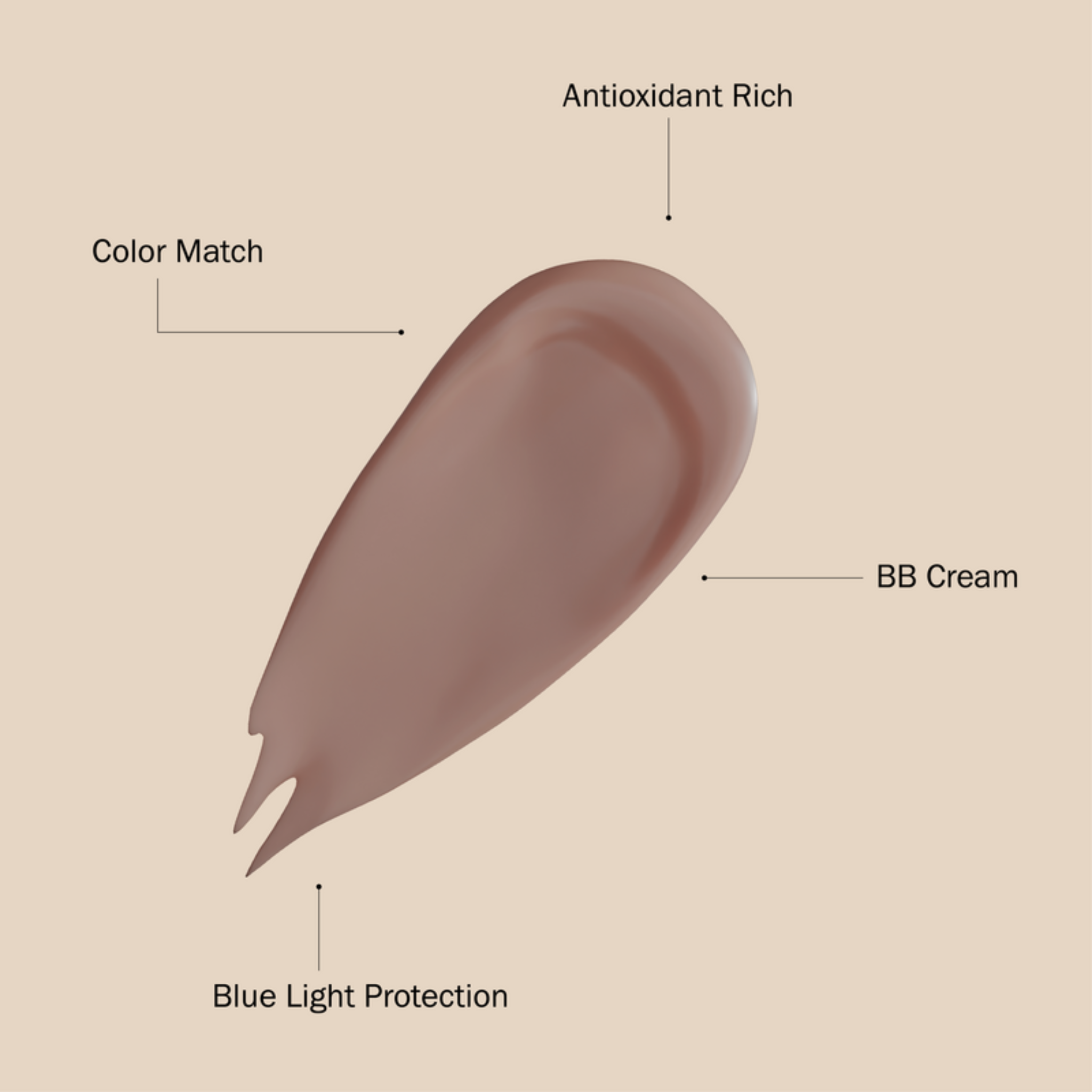 Australian Gold. Crème Solaire Minérale Teintée pour le Visage FPS 50 - Riche à Profond - 74 ml