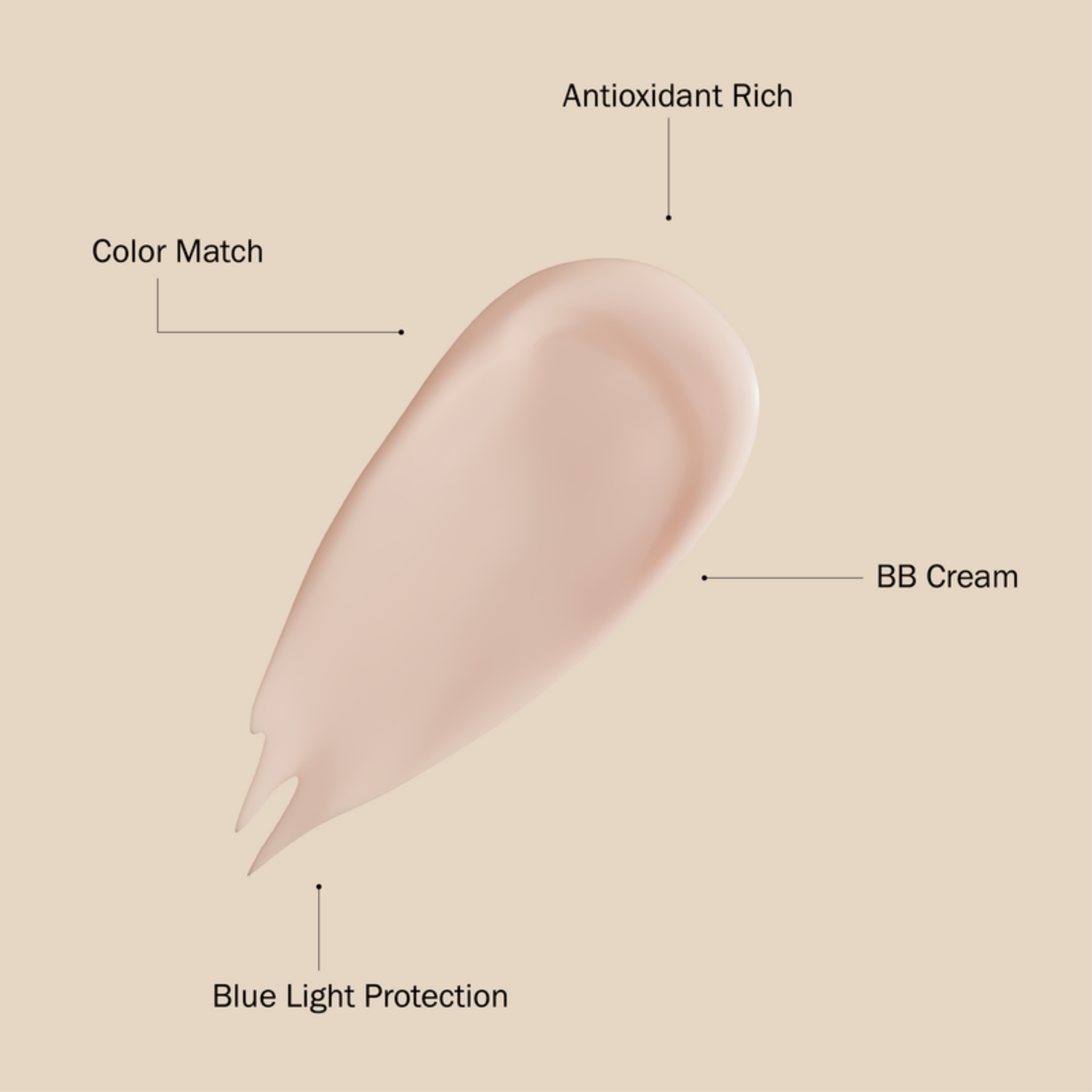 Australian Gold. Crème Solaire Minérale Teintée pour le Visage FPS 50 - Clair - 74 ml