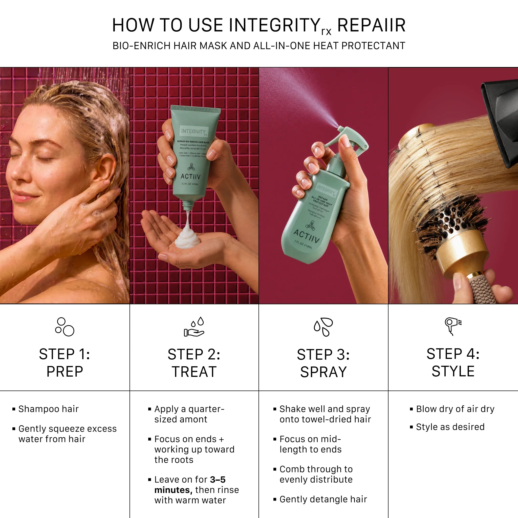 Actiiv. Integrity Rx All-In-One Thermal Protector - 80ml