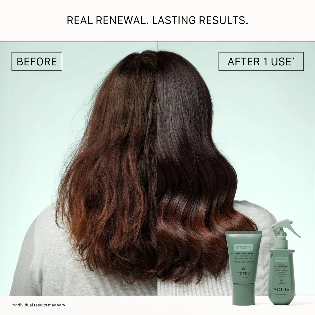 Actiiv. Integrity Rx Bio-Enrich Hair Mask - 200 ml
