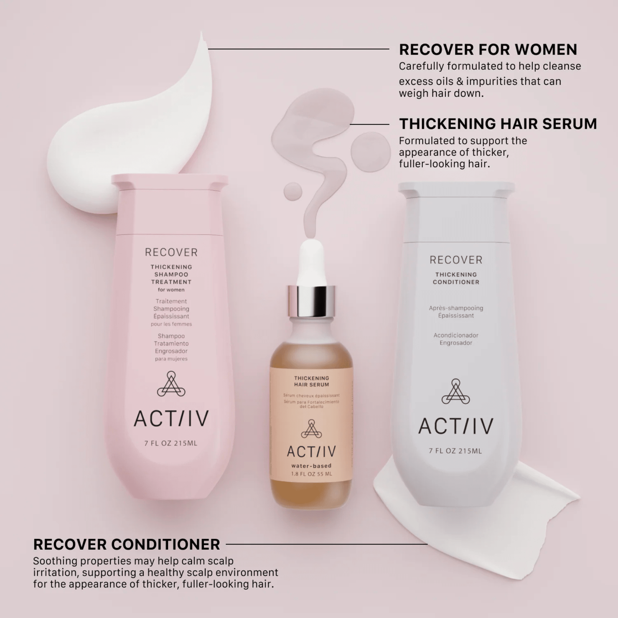 Actiiv. Coffret Trio Recover Pour Femme - Concept C. Shop