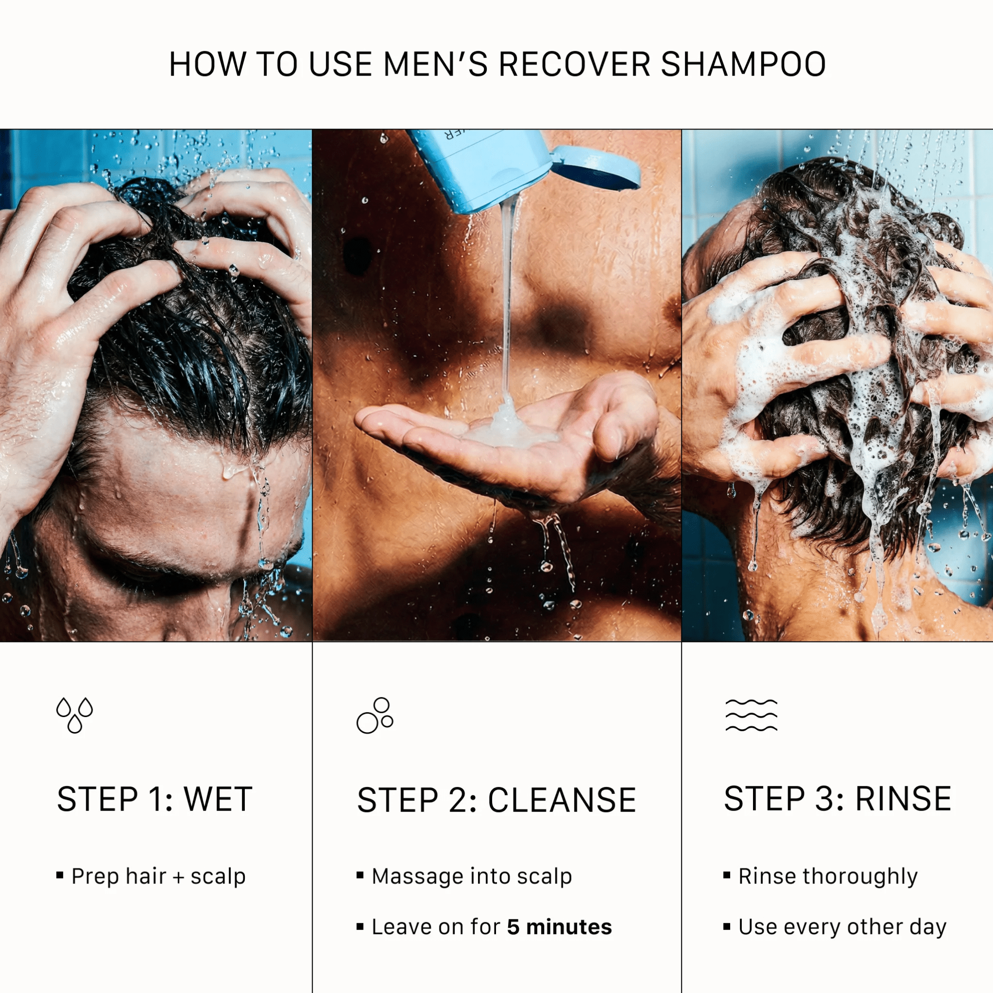 Actiiv. Shampoing Recover Pour Homme - 473 ml - Concept C. Shop