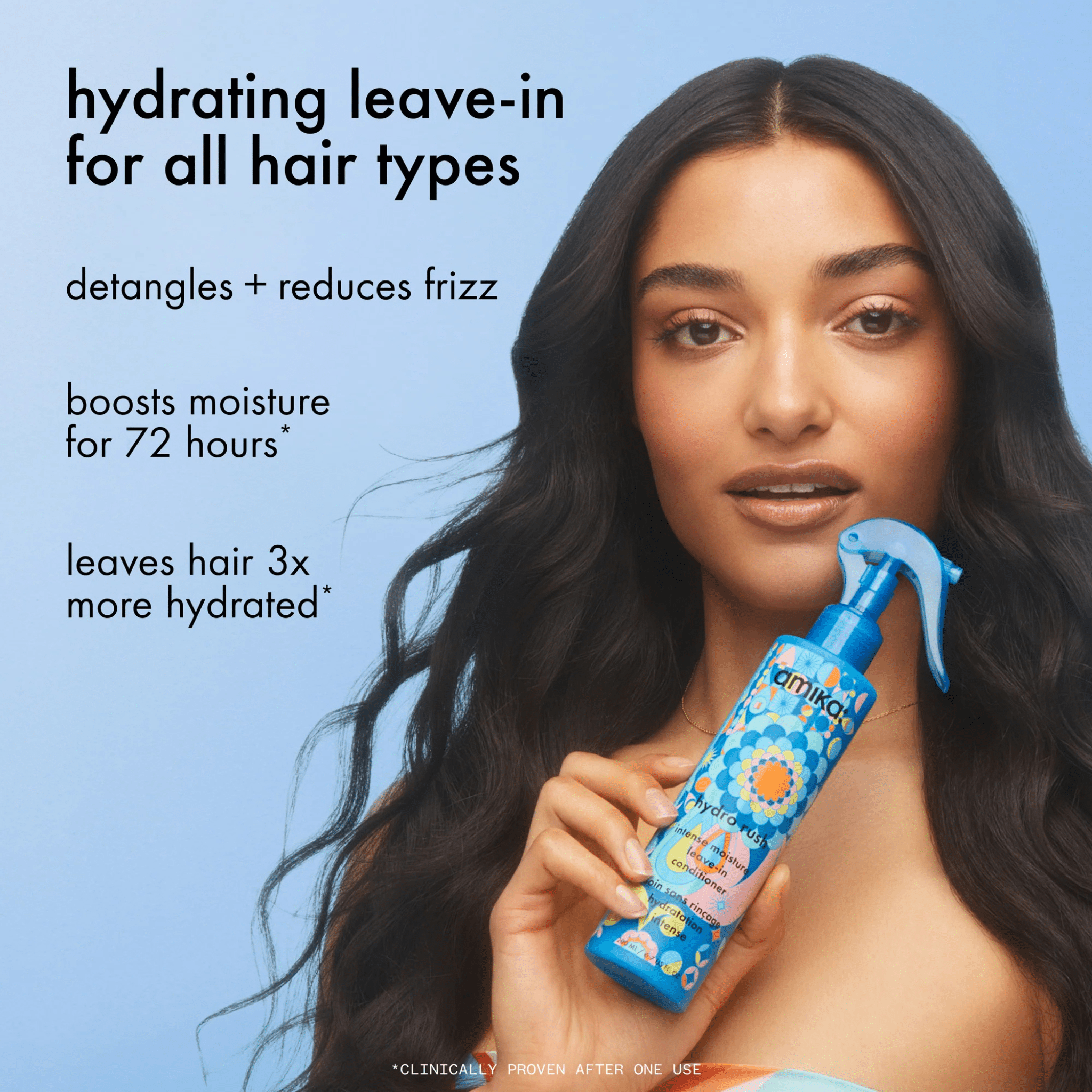 Amika. Coffret Du Printemps - Hydro Rush - Concept C. Shop