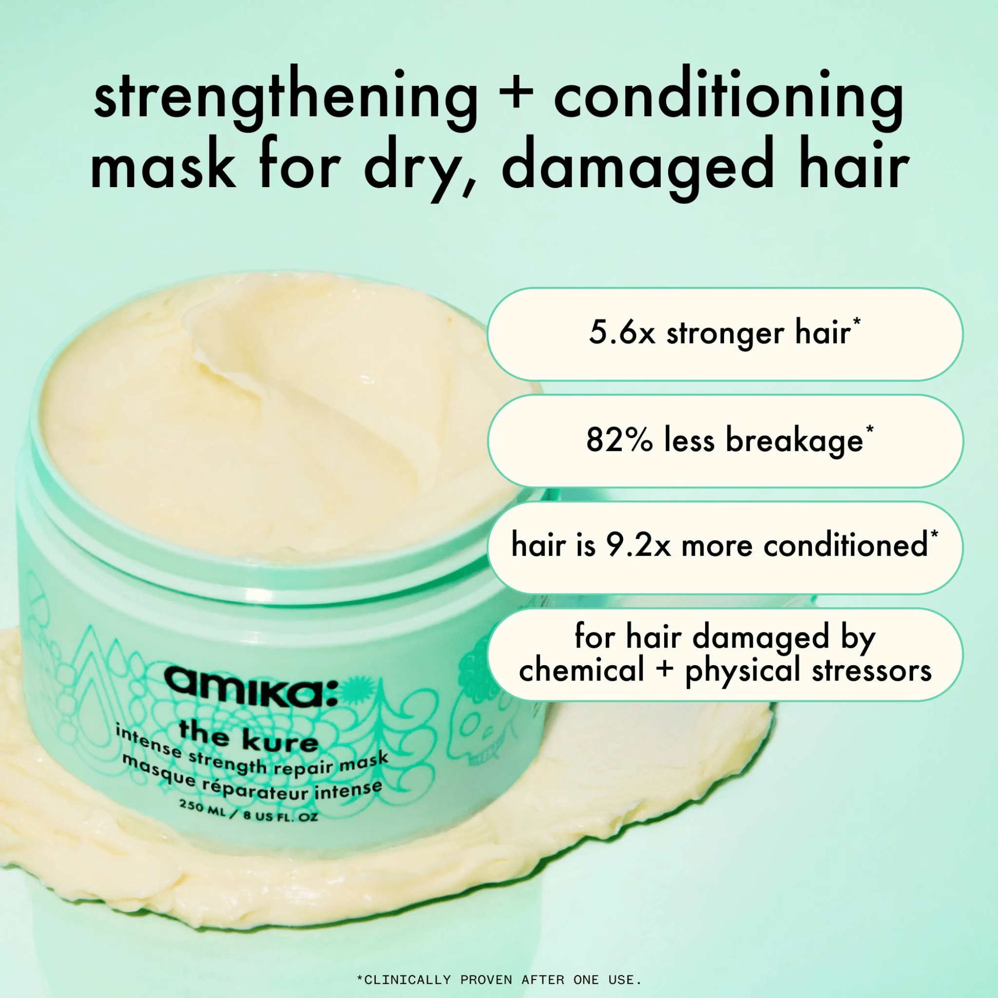 Amika. Coffret Mane Menders - Concept C. Shop