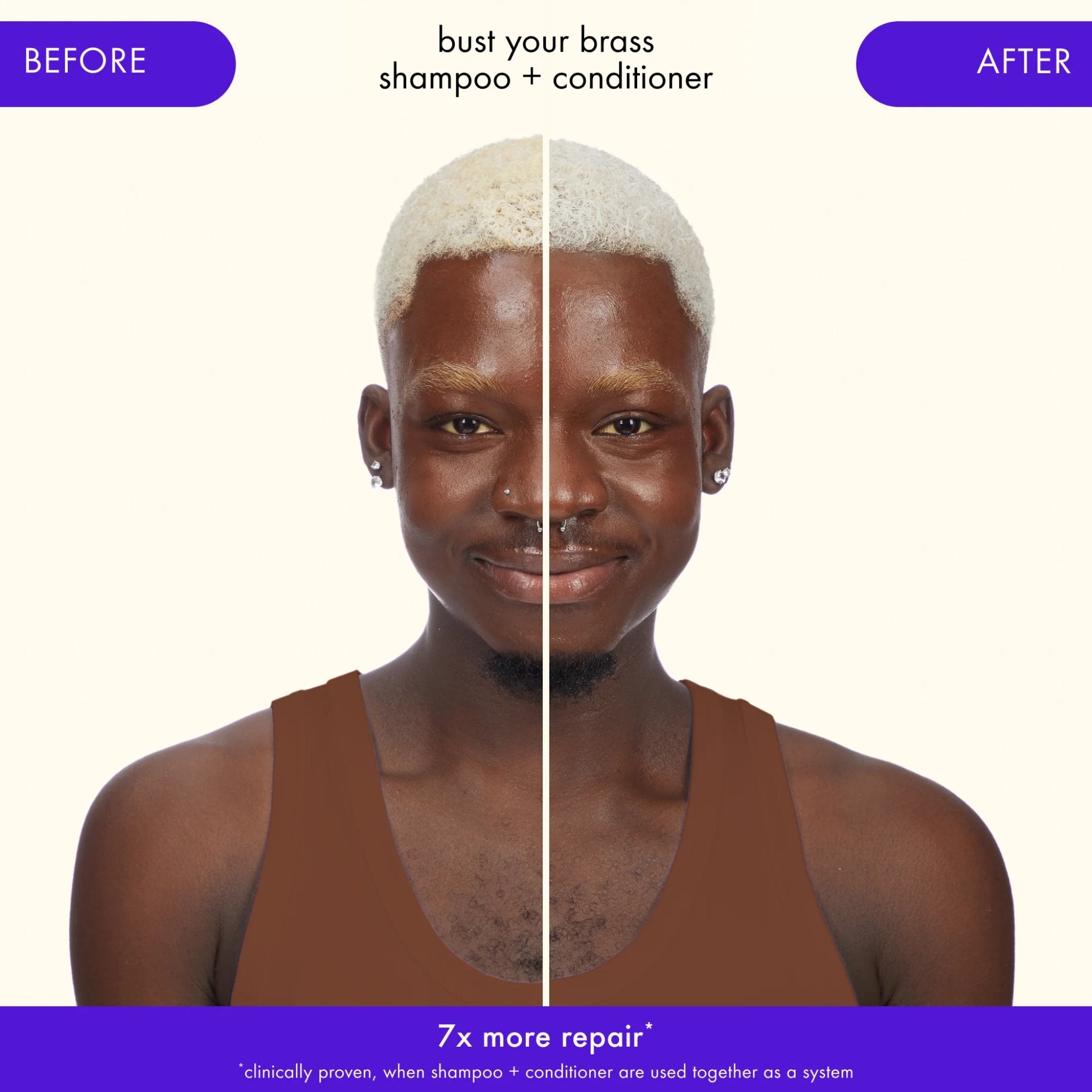Amika. Shampoing Réparateur Blonds Froids Bust Your Brass (recharge) - 500 ml - Concept C. Shop