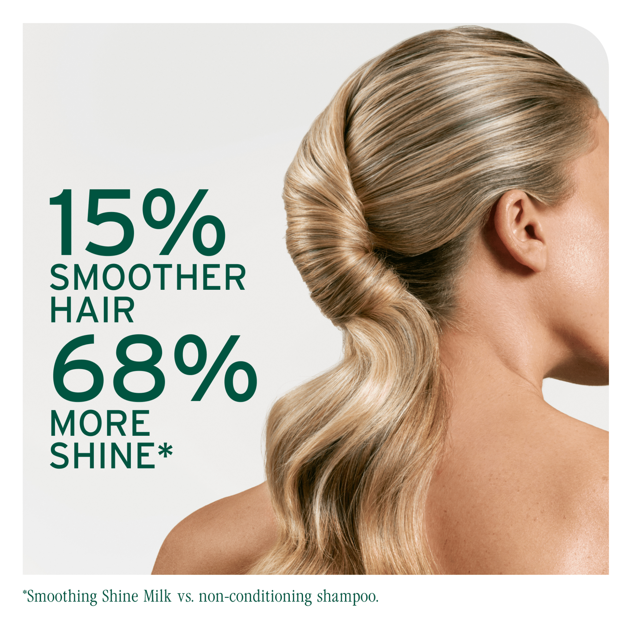 Biolage. Brume de Brillance et d’Hydratation Smooth Shine Milk - 250 ml - Concept C. Shop