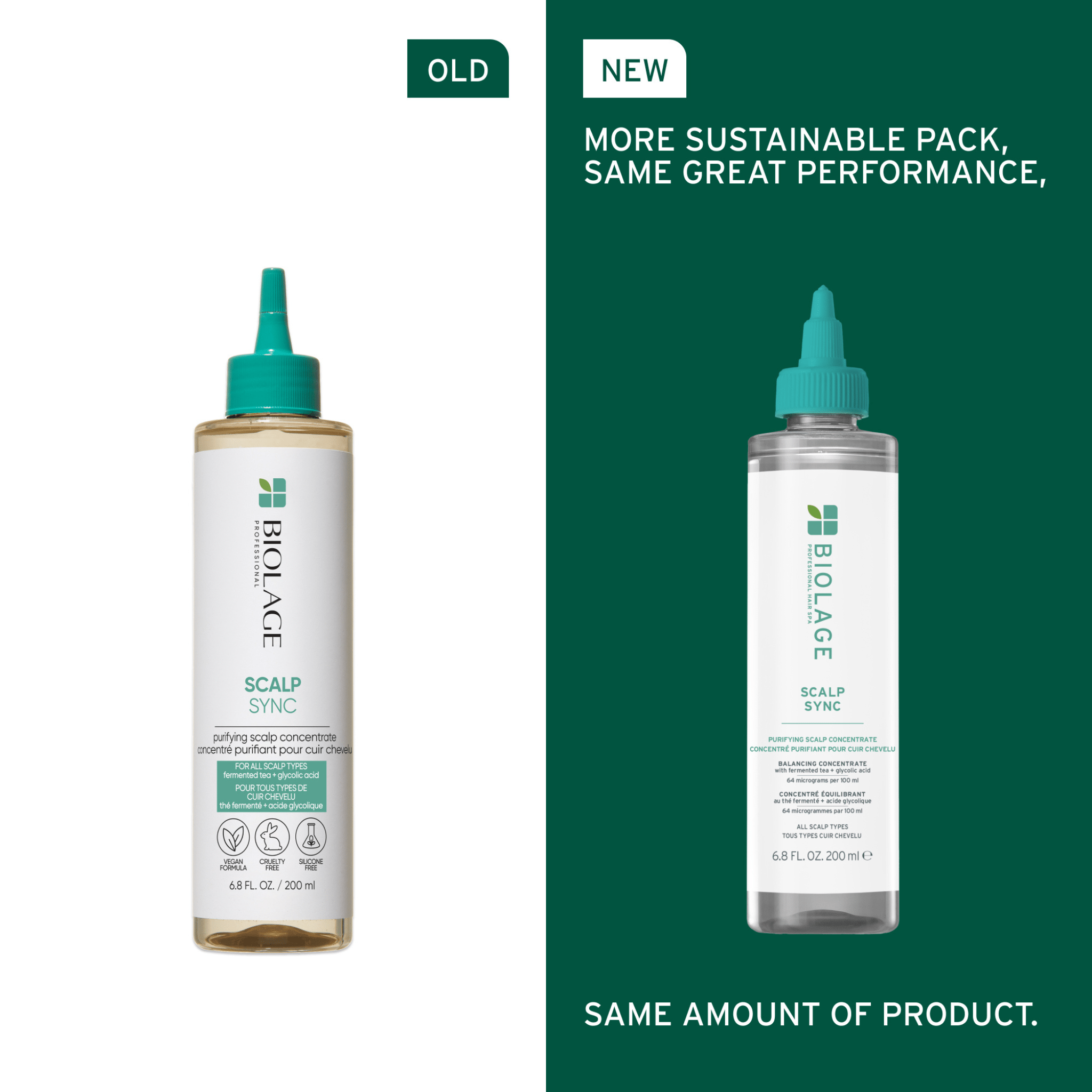 Biolage. Concentré Purifiant Cuir Chevelu Scalp Sync - 200 ml - Concept C. Shop