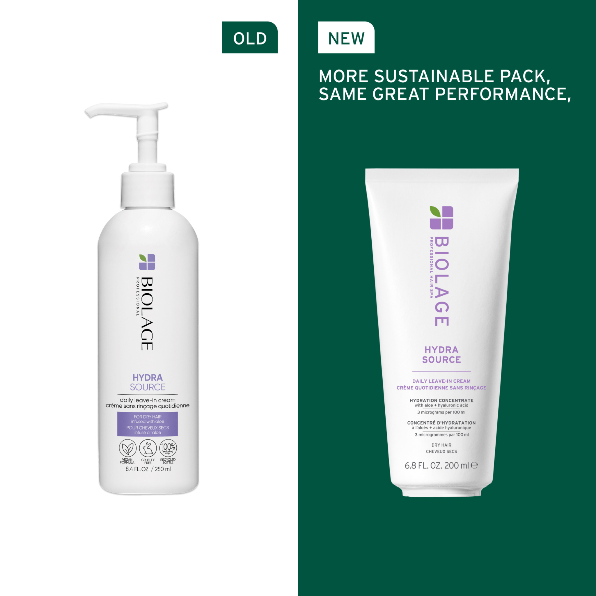 Biolage. Crème Sans - Rinçage Quotidienne Hydra Source - 200 ml - Concept C. Shop