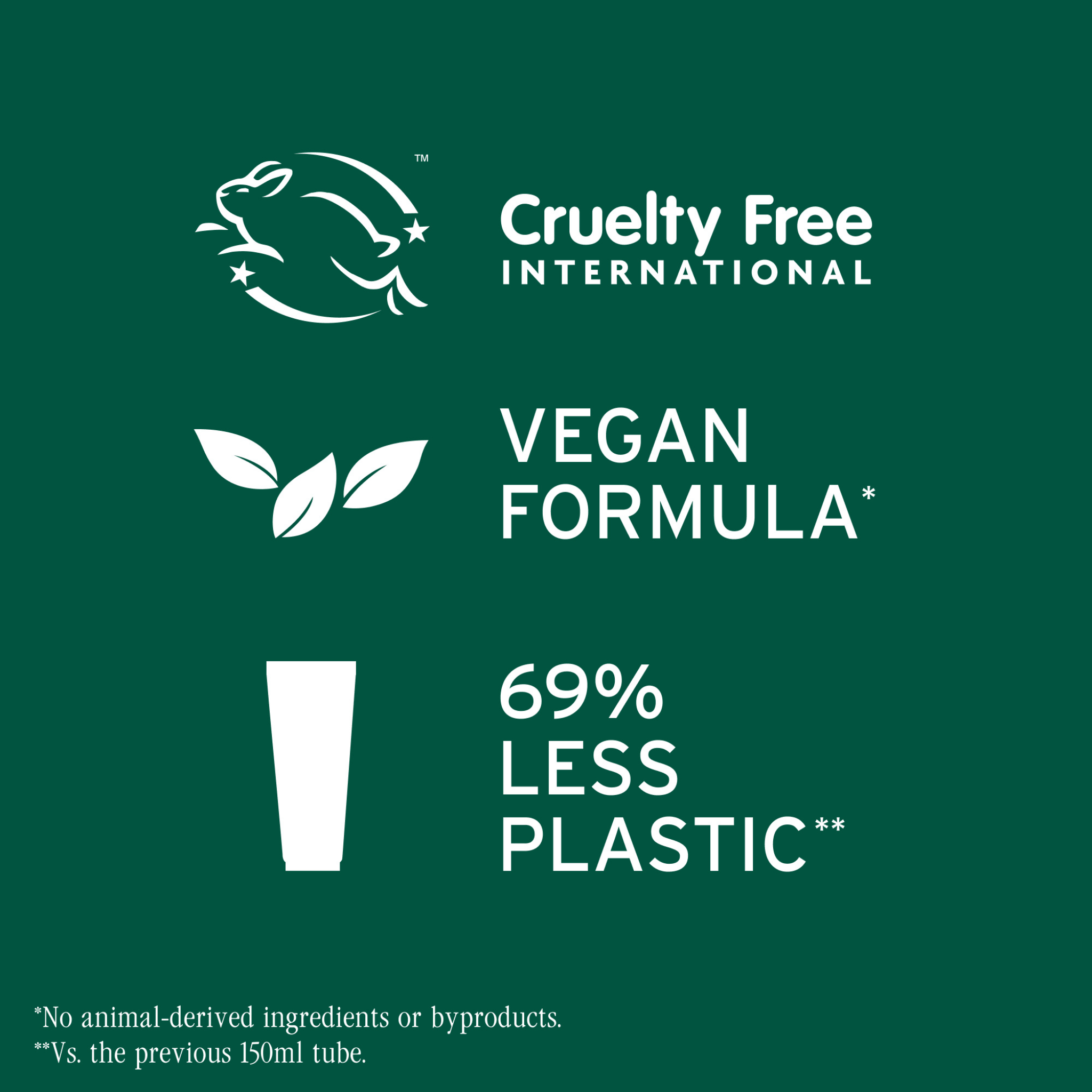 Biolage. Crème Sans Rinçage Smooth Proof - 200 ml - Concept C. Shop