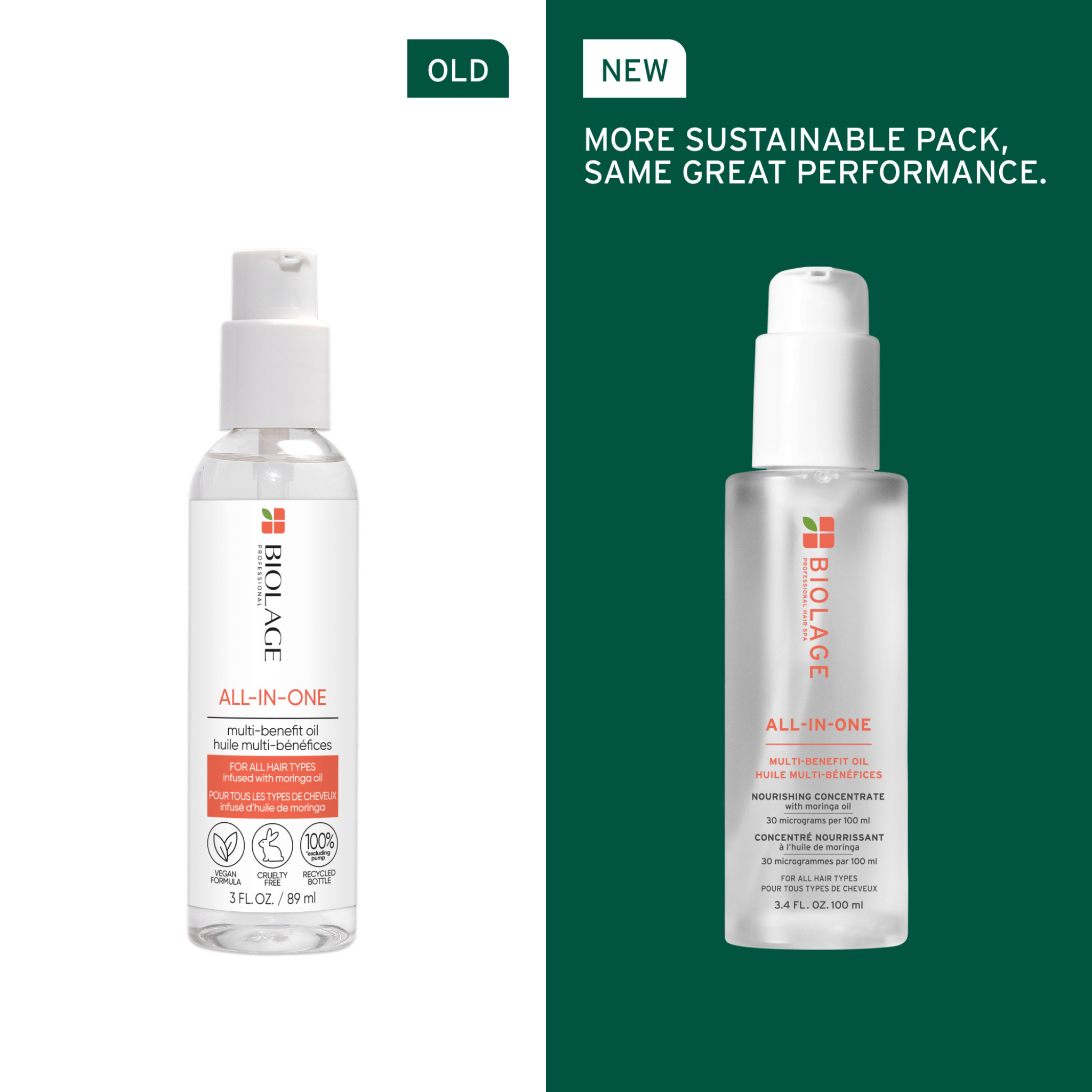 Biolage. Huile Multi - Bénéfices All - In - One - 100 ml - Concept C. Shop