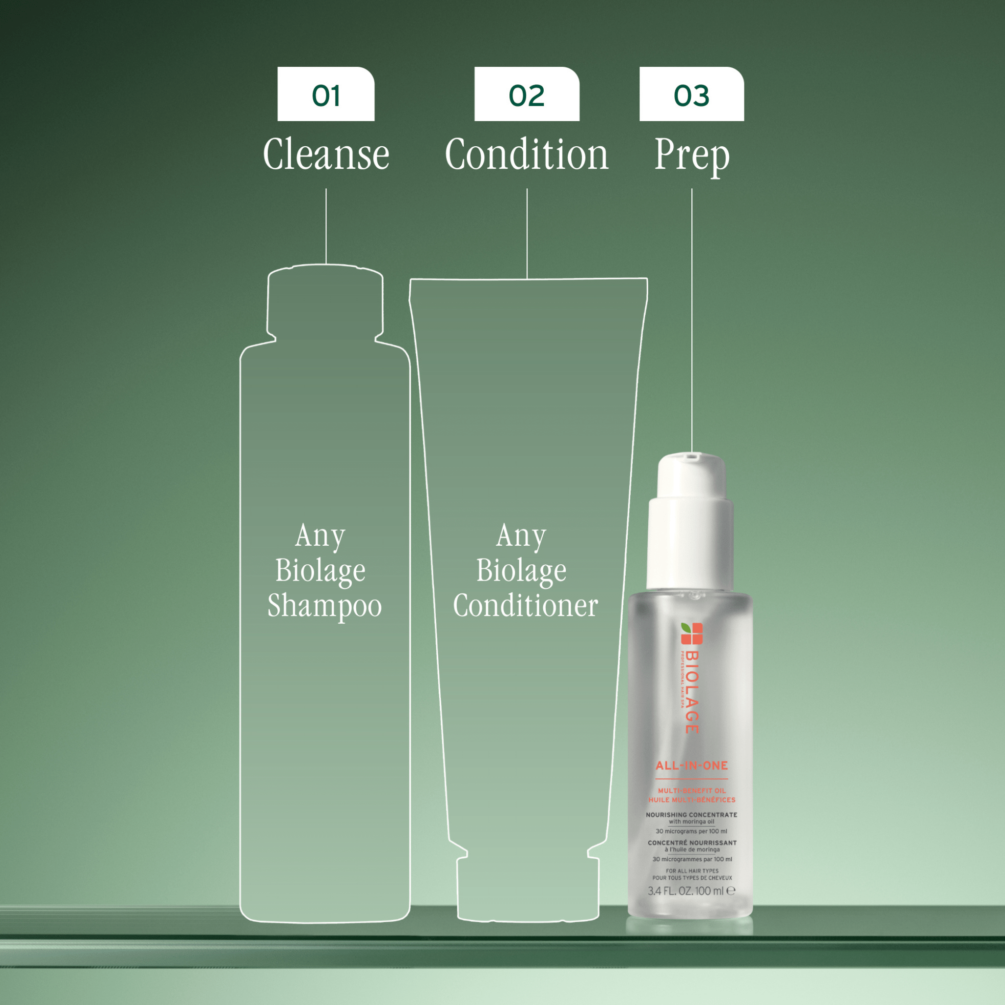 Biolage. Huile Multi - Bénéfices All - In - One - 100 ml - Concept C. Shop
