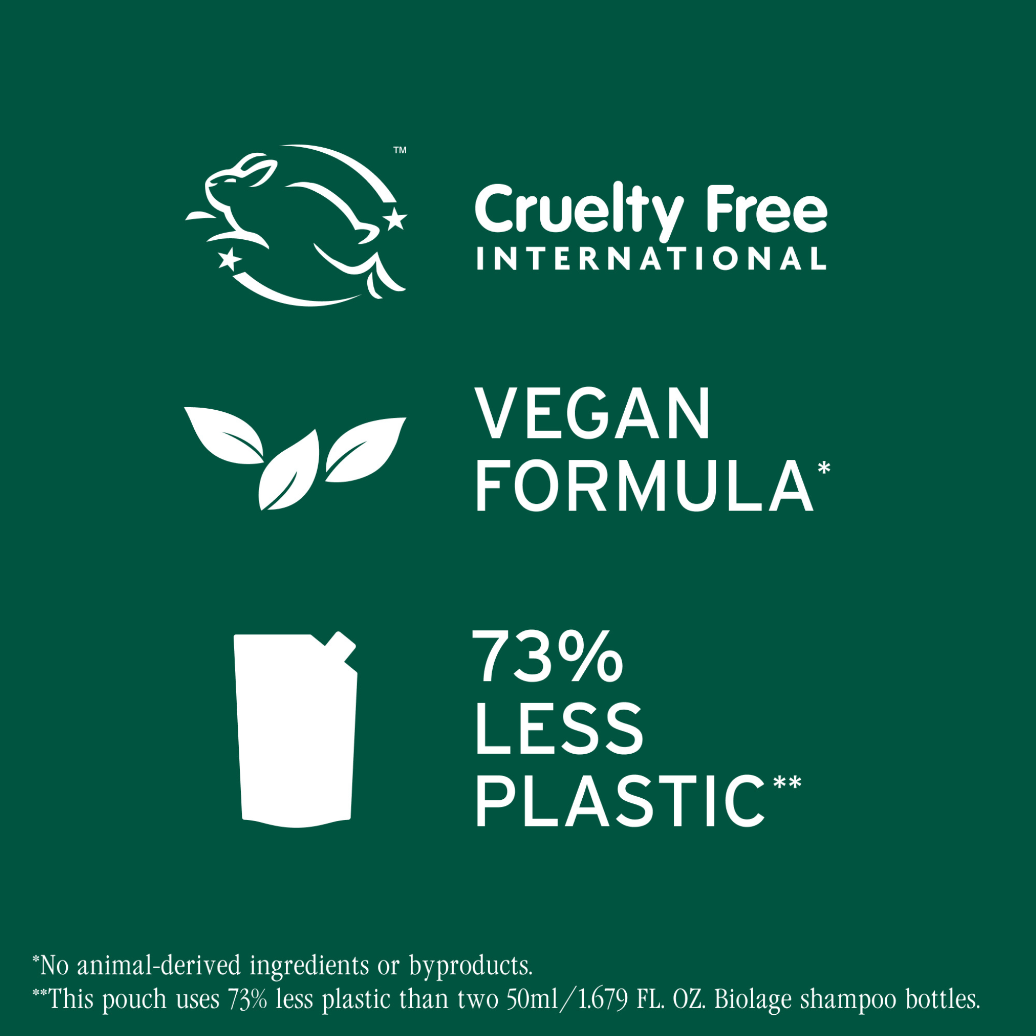 Biolage. Masque Soin Profond Smooth Proof - 100 ml - Concept C. Shop