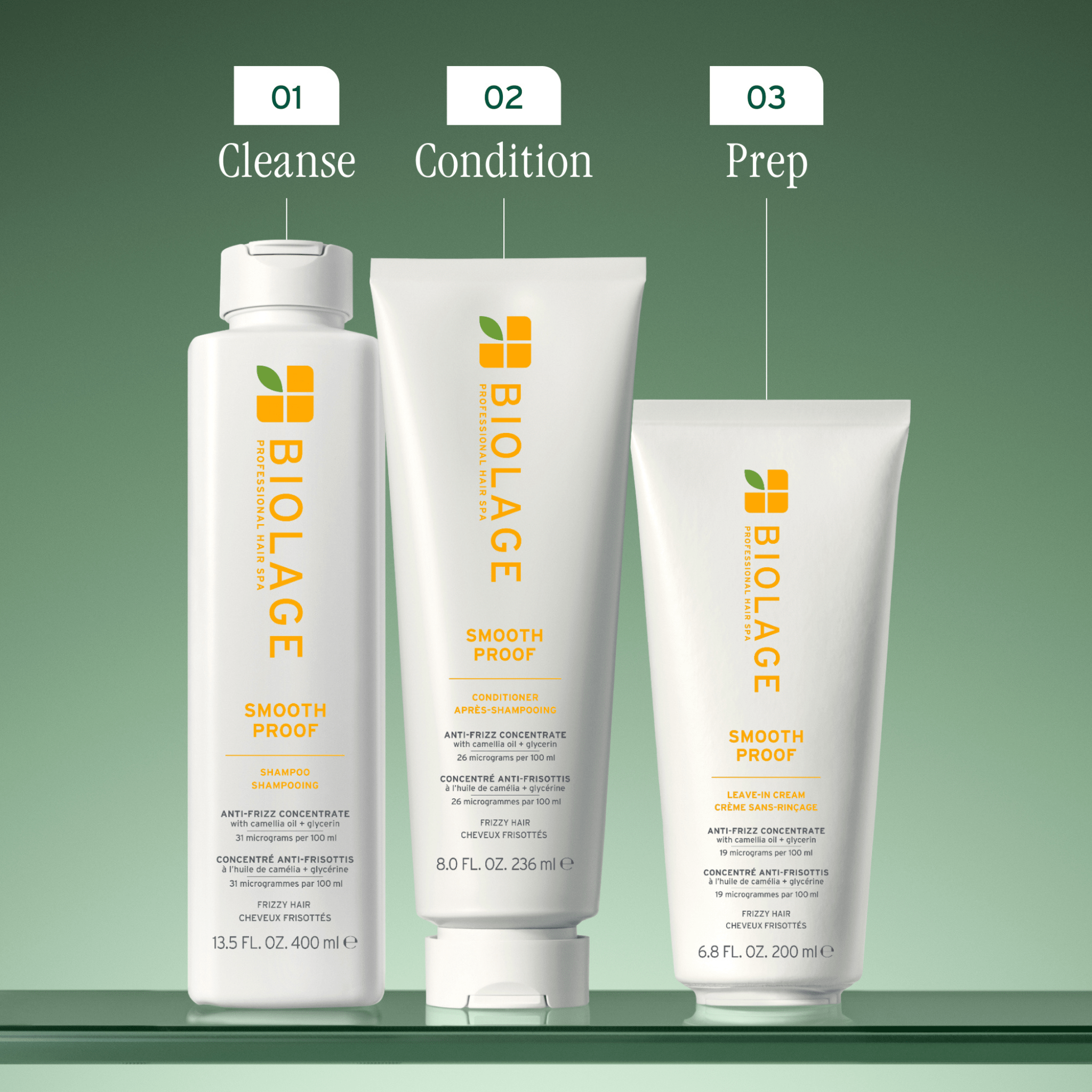 Biolage. Revitalisant Smooth Proof - 1000 ml - Concept C. Shop