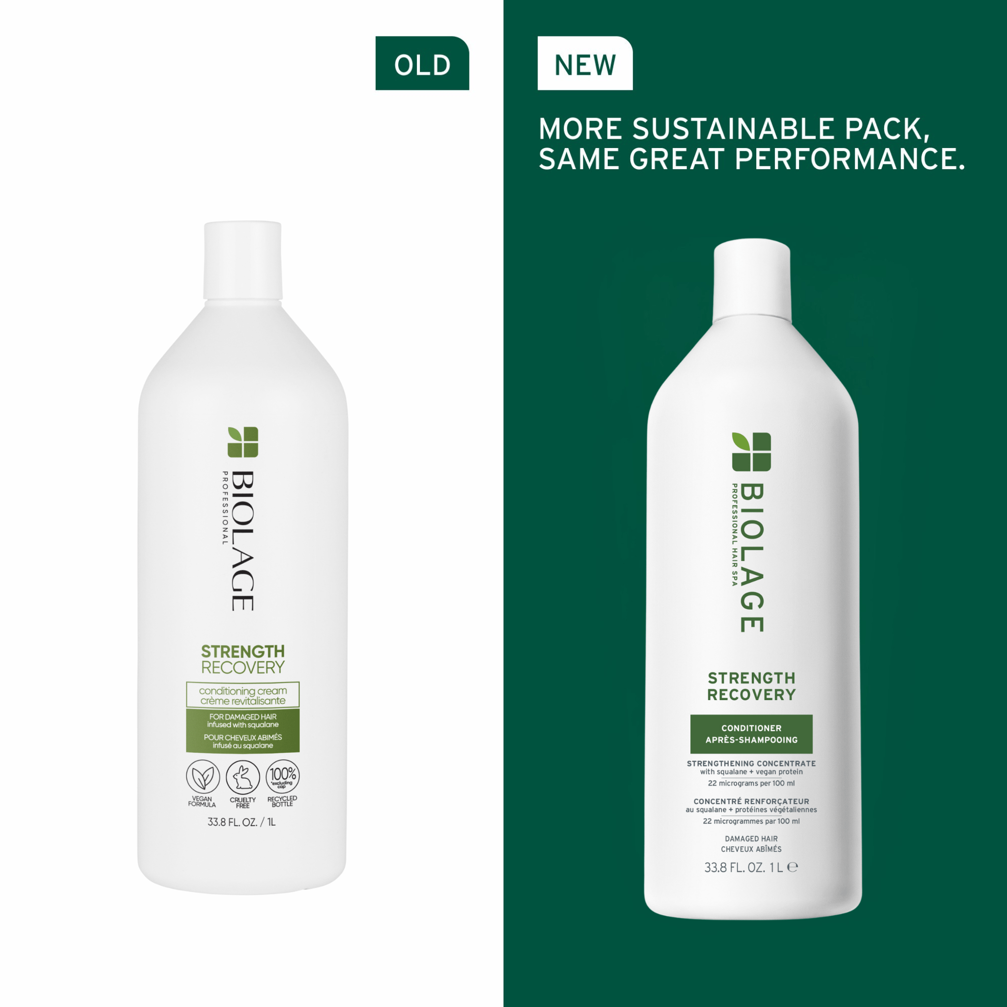 Biolage. Revitalisant Strength Recovery - 1000 ml - Concept C. Shop