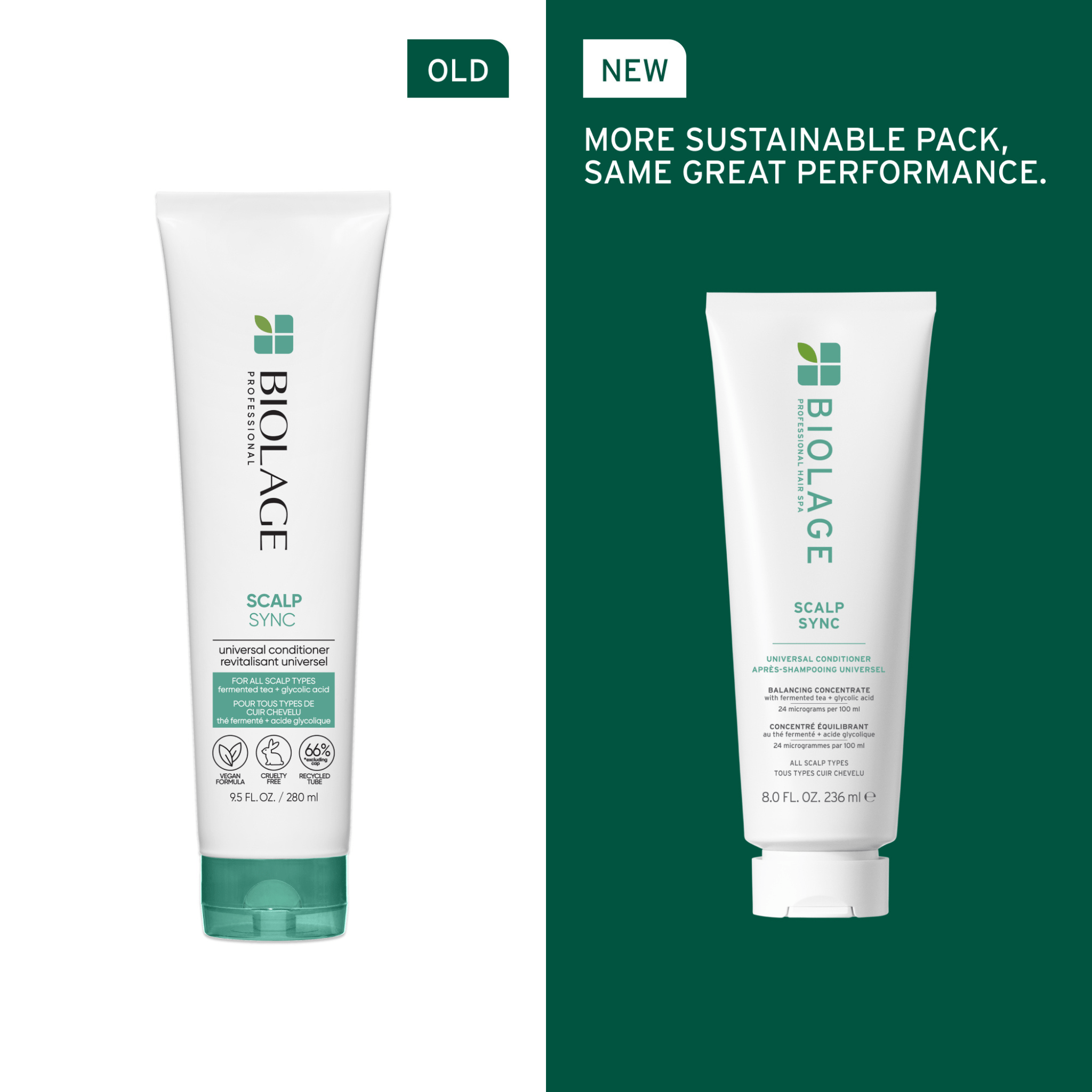 Biolage. Revitalisant Universel Scalp Sync - 236 ml - Concept C. Shop