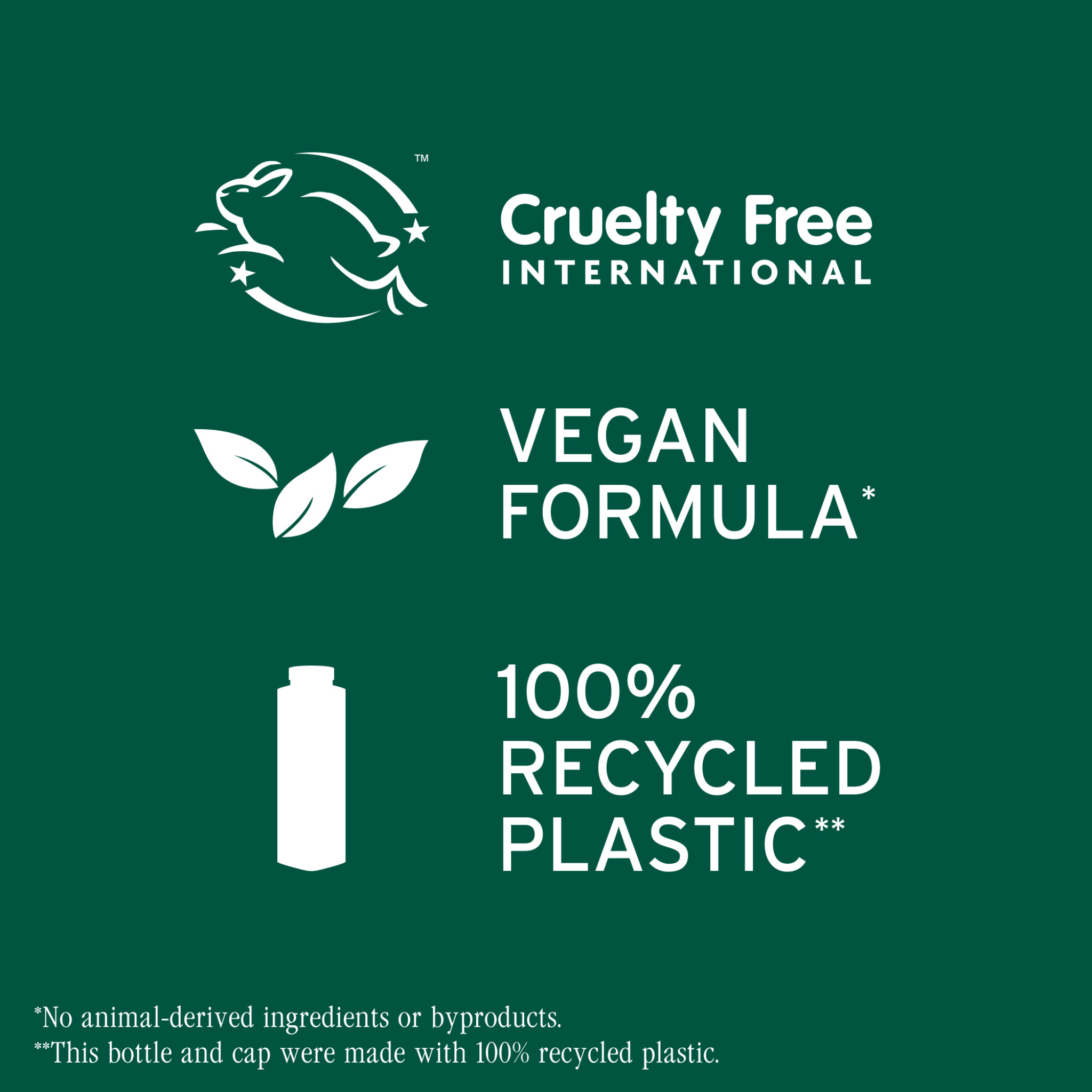 Biolage. Shampoing SmoothProof - 1000 ml - Concept C. Shop