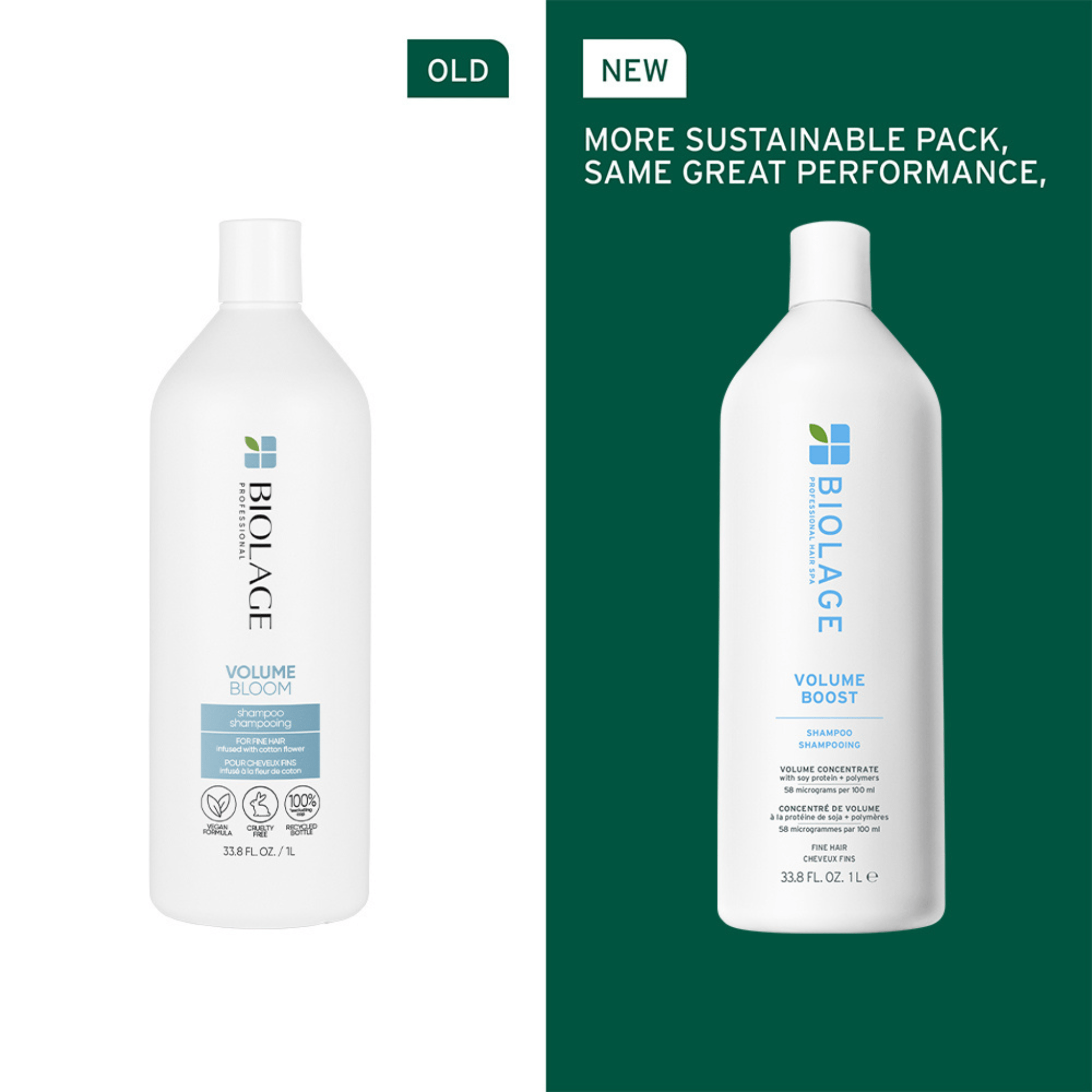 Biolage. Shampoing Volume Boost - 1000 ml - Concept C. Shop