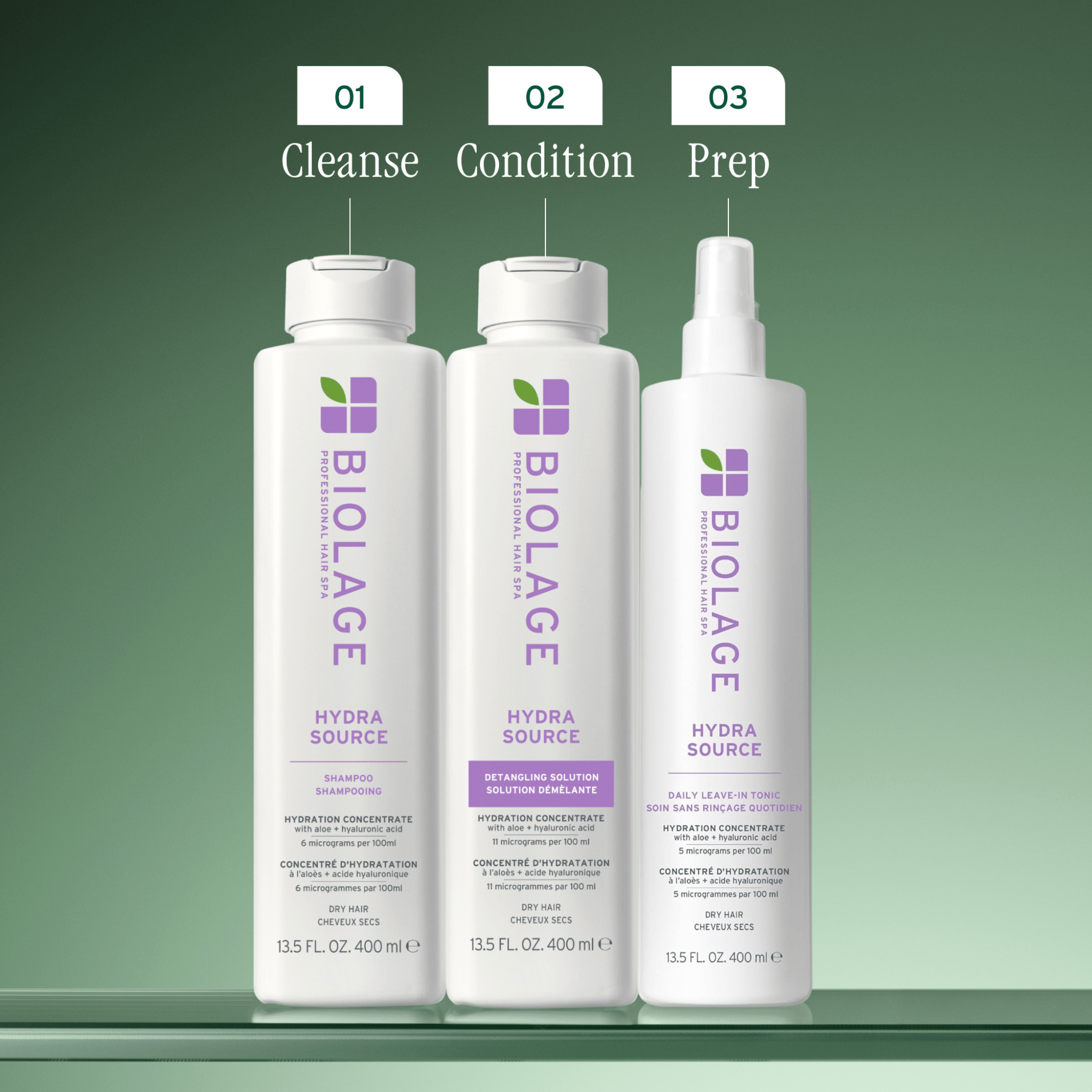 Biolage. Soin Sans - Rinçage Quotidien Hydra Source - 400 ml - Concept C. Shop