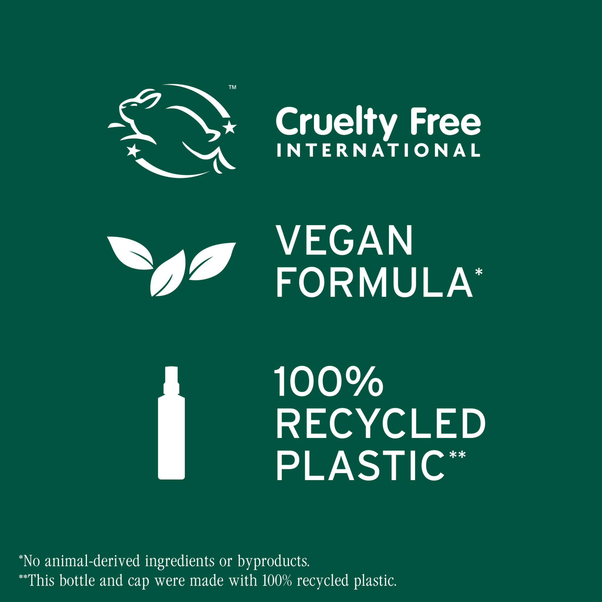 Biolage. Soin Sans - Rinçage Quotidien Hydra Source - 400 ml - Concept C. Shop