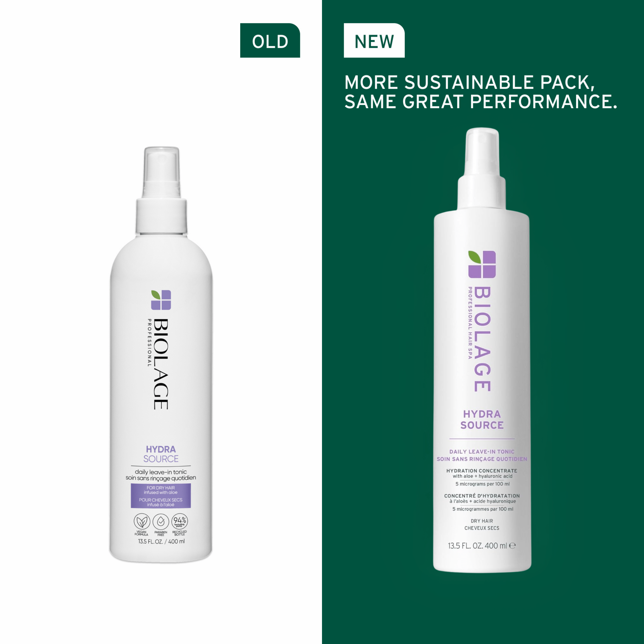 Biolage. Soin Sans - Rinçage Quotidien Hydra Source - 400 ml - Concept C. Shop