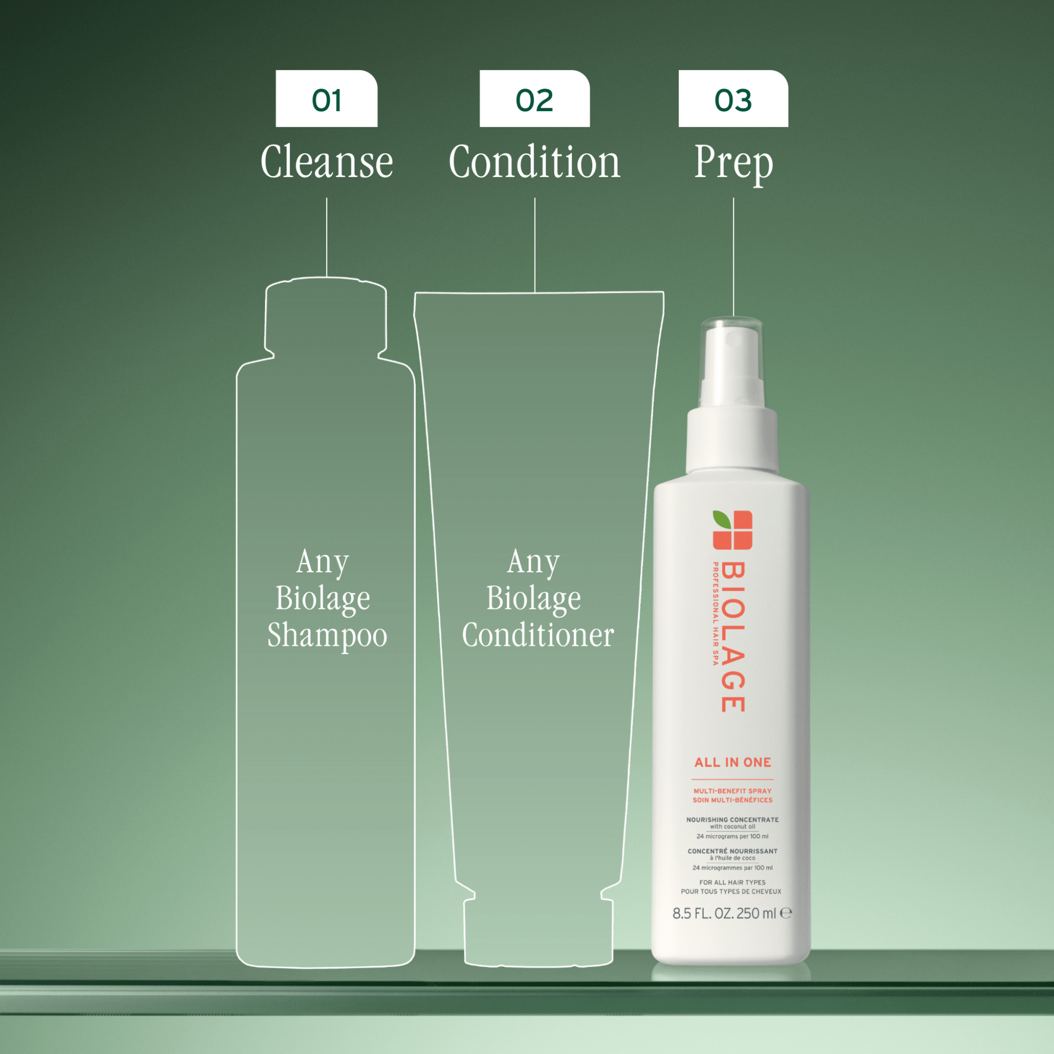 Biolage. Spray Multi - Bénéfices All - In - One - 250 ml - Concept C. Shop