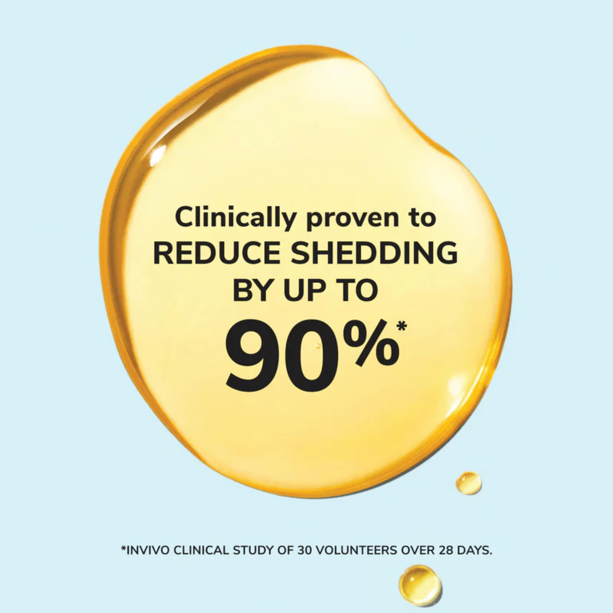 Color Wow. Soin Au Collagène Pour Cuir Chevelu Jus De Jouvence - 50 ml - Concept C. Shop