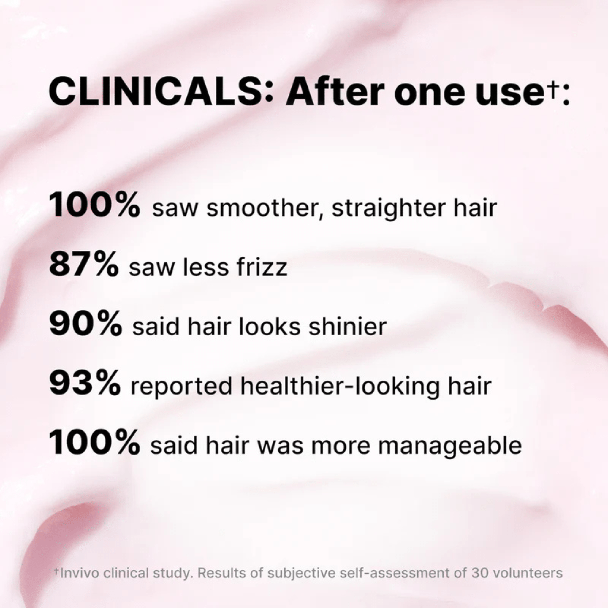 Color Wow. Soin Réparateur Et Resurfaçant Avancé Dreaming - 215 ml - Concept C. Shop