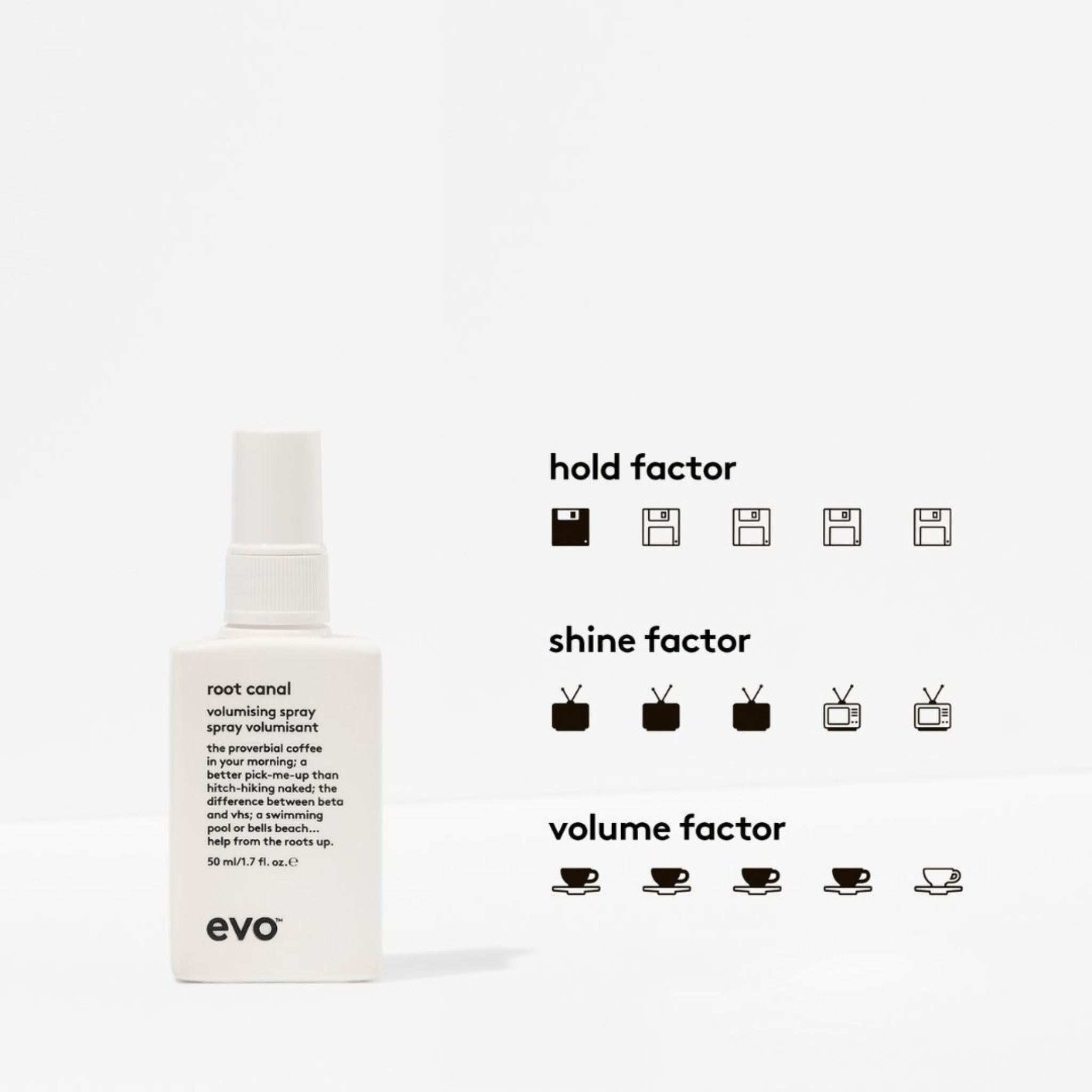Evo. Perfect Match - Salty Dog + Root Canal - Concept C. Shop