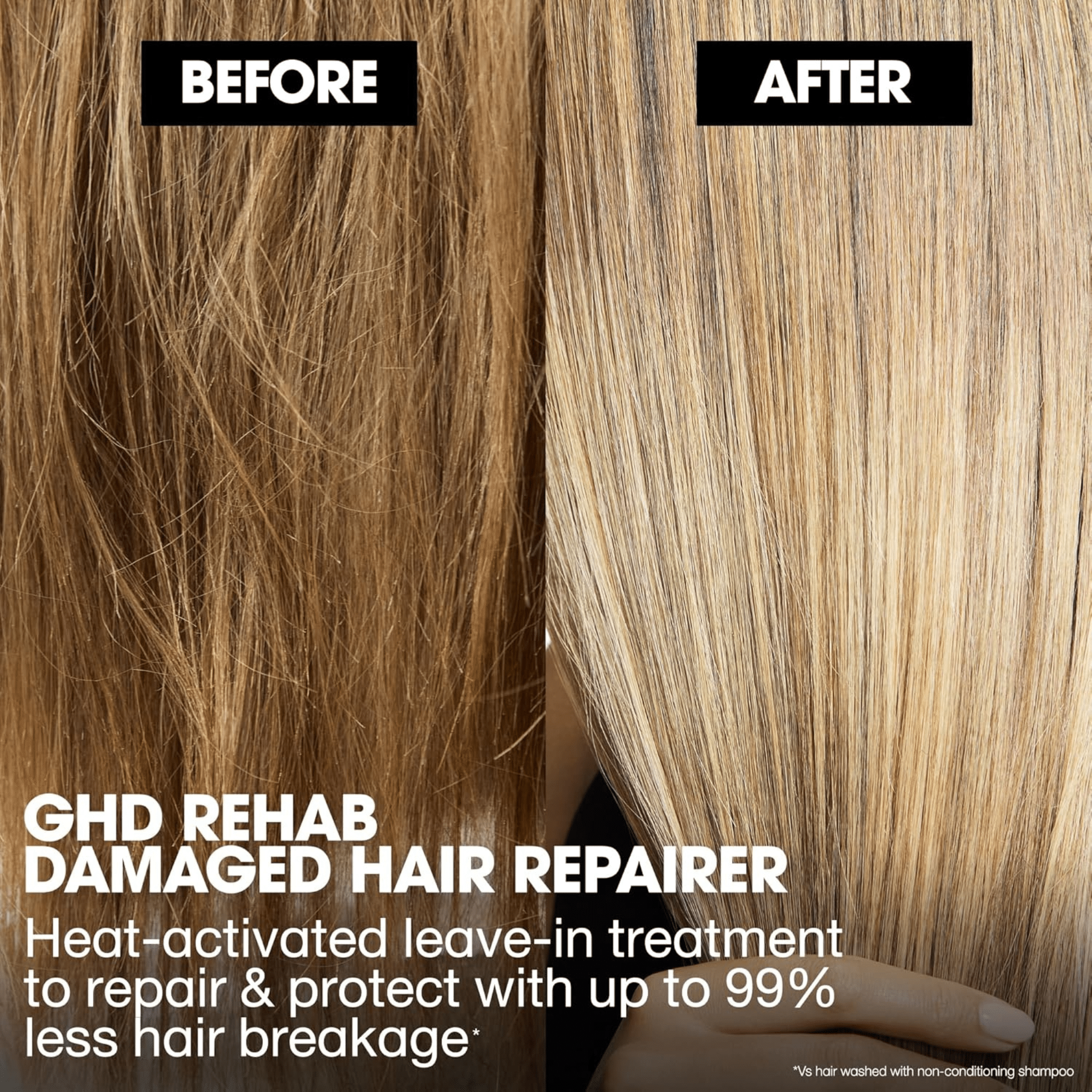 GHD. Soin Réparateur Cheveux Abîmés Rehab - 95 ml - Concept C. Shop