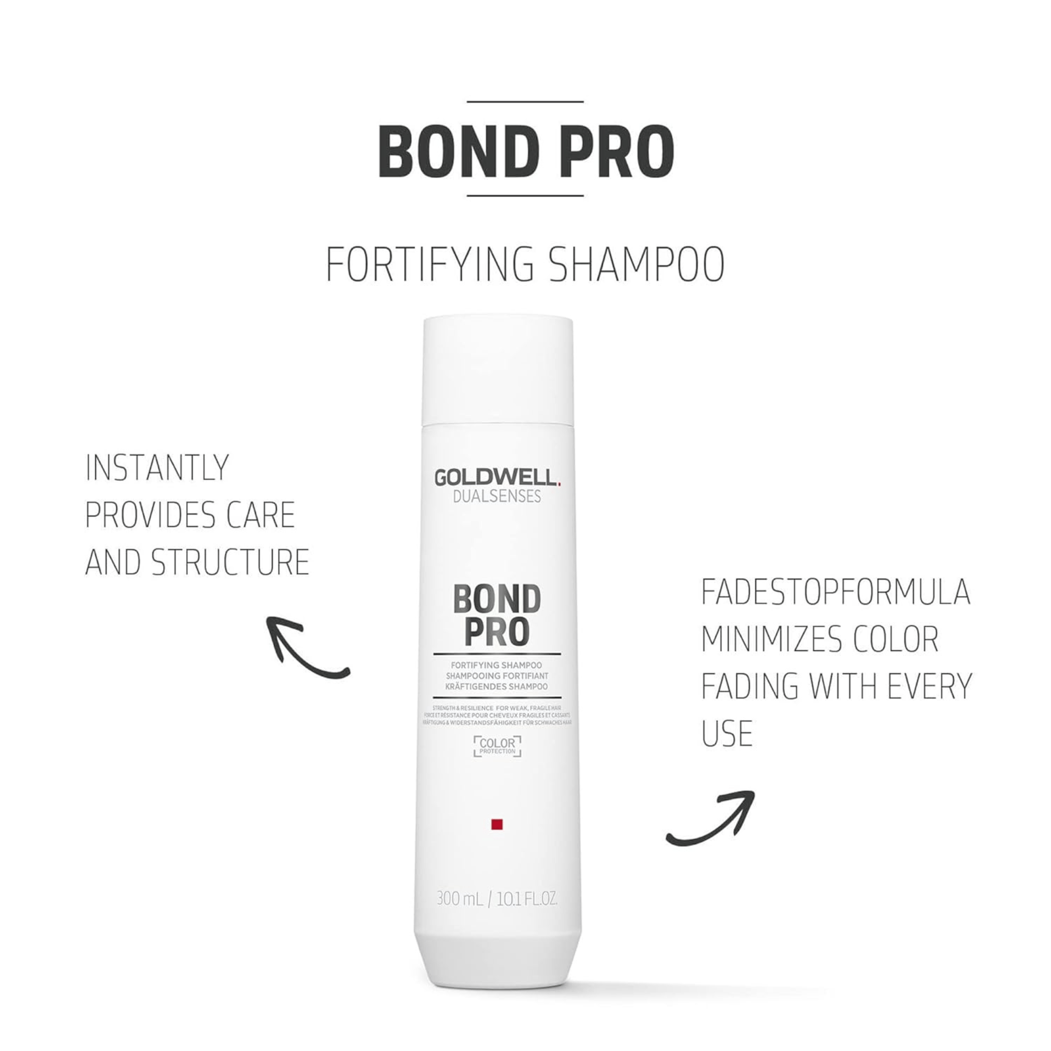 Goldwell. Coffret Des Fêtes Dual Senses - Bond Pro - Concept C. Shop