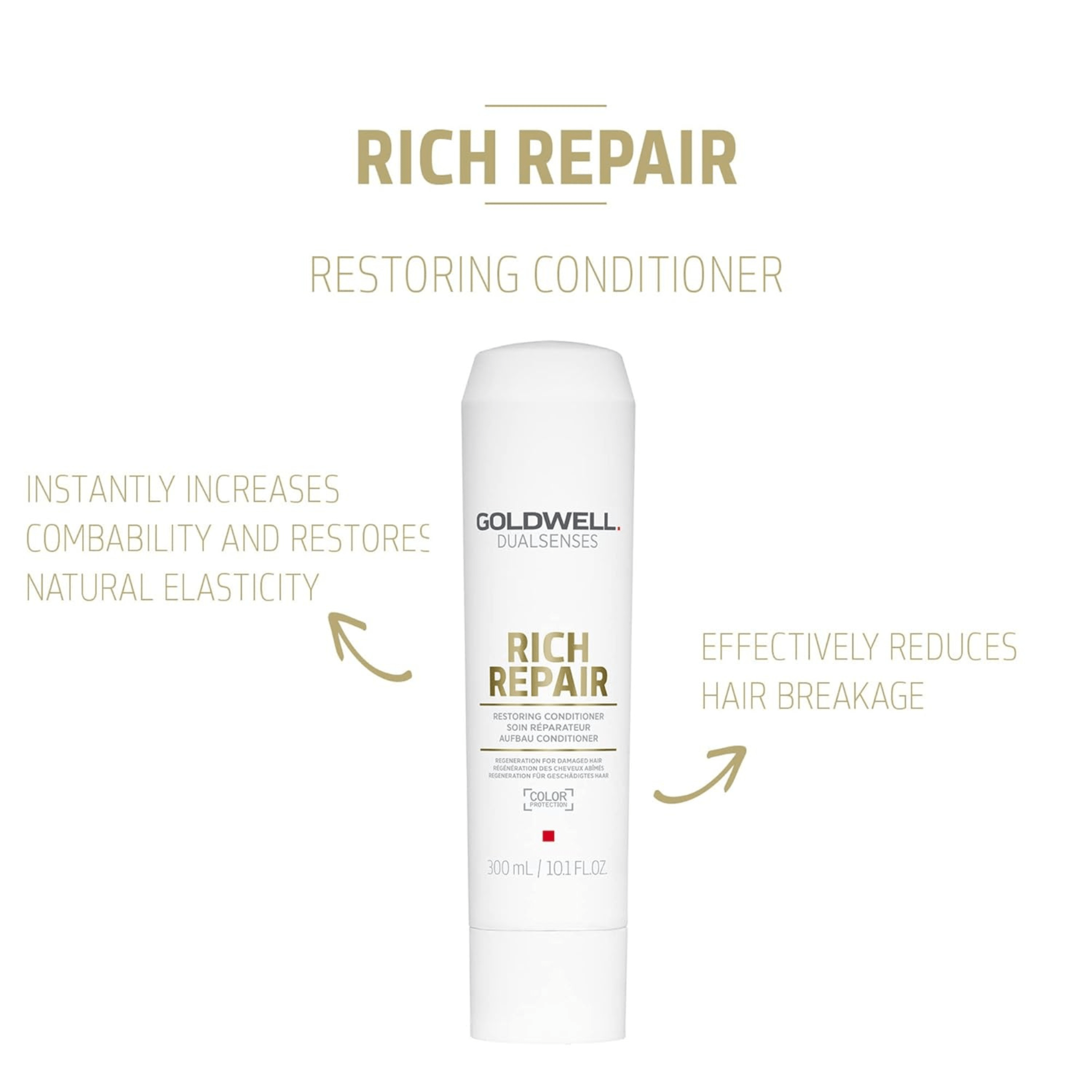 Goldwell. Coffret Des Fêtes Dual Senses - Rich Repair - Concept C. Shop