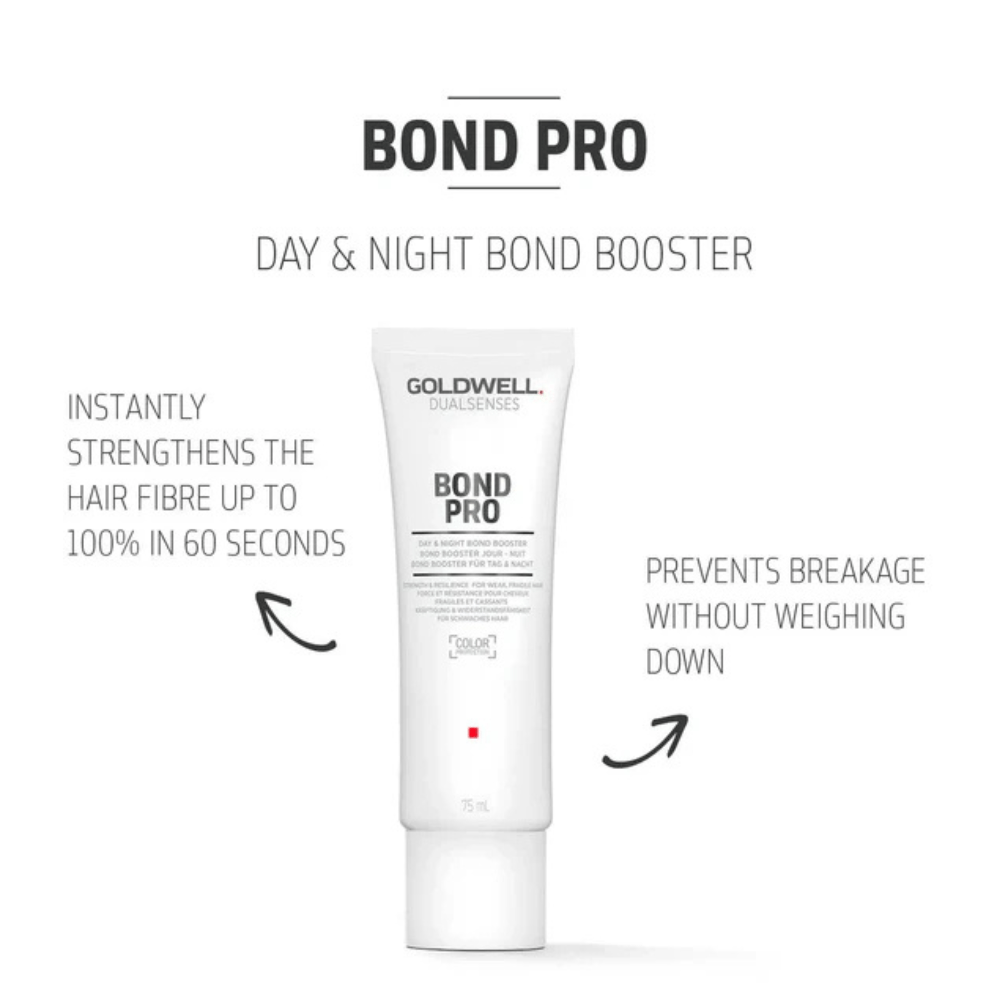 Goldwell. Dual Senses Bond Pro Bond Booster Jour et Nuit - 75 ml - Concept C. Shop