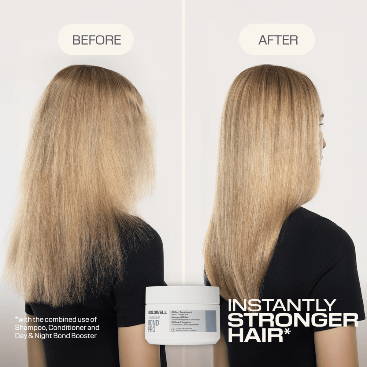 Goldwell. Masque 60 Secondes Fortifiant Bond Pro - 200 ml - Concept C. Shop
