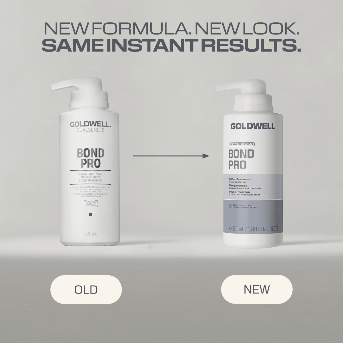Goldwell. Masque 60 Secondes Fortifiant Bond Pro - 500 ml - Concept C. Shop