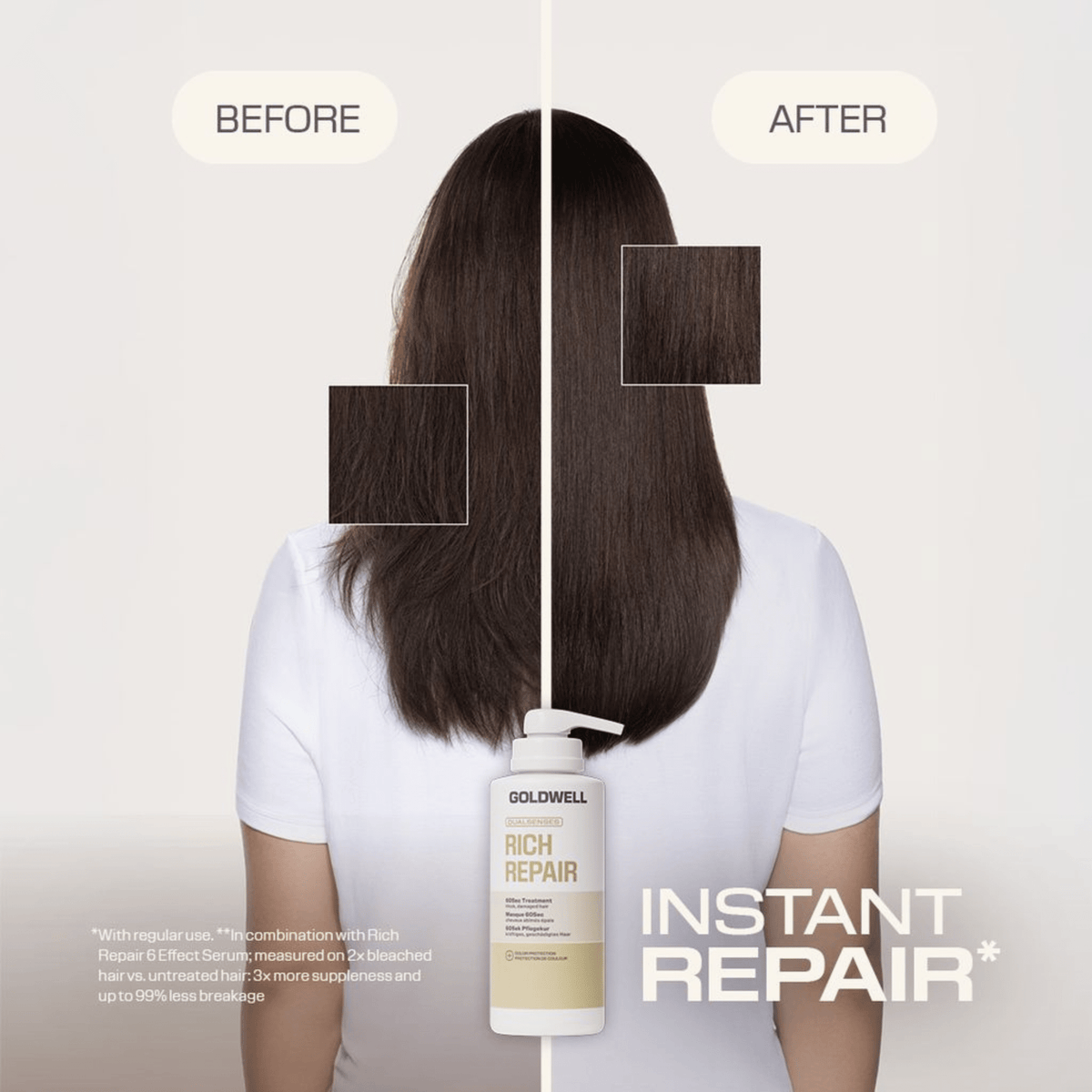 Goldwell. Masque 60 Secondes Réparateur Rich Repair - 500 ml - Concept C. Shop