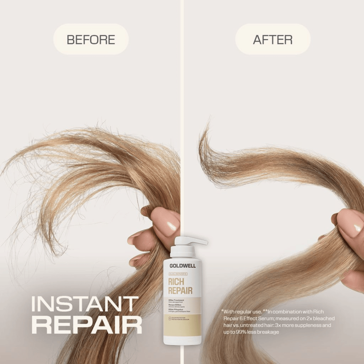 Goldwell. Masque 60 Secondes Réparateur Rich Repair - 500 ml - Concept C. Shop