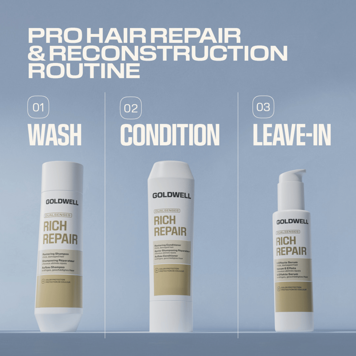 Goldwell. Revitalisant Réparateur Rich Repair - 300 ml - Concept C. Shop
