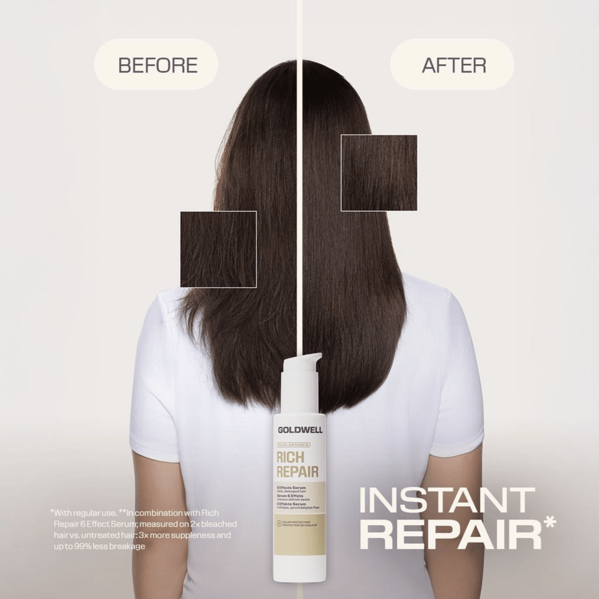 Goldwell. Sérum 6 Effets Rich Repair - 100 ml - Concept C. Shop